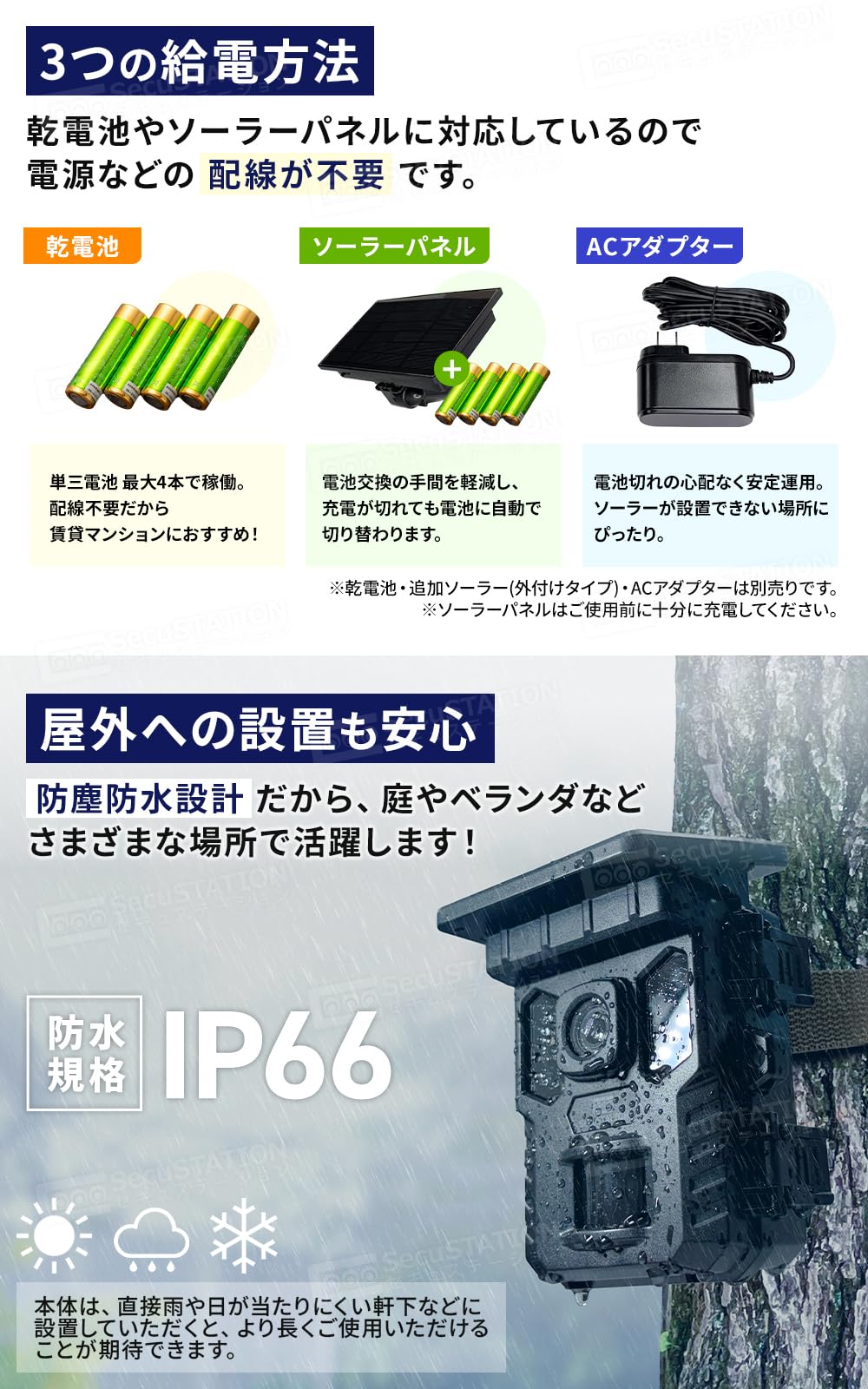 Amazon.co.jp: SecuSTATION トレイルカメラ 屋外 スマホ対応 どこでも