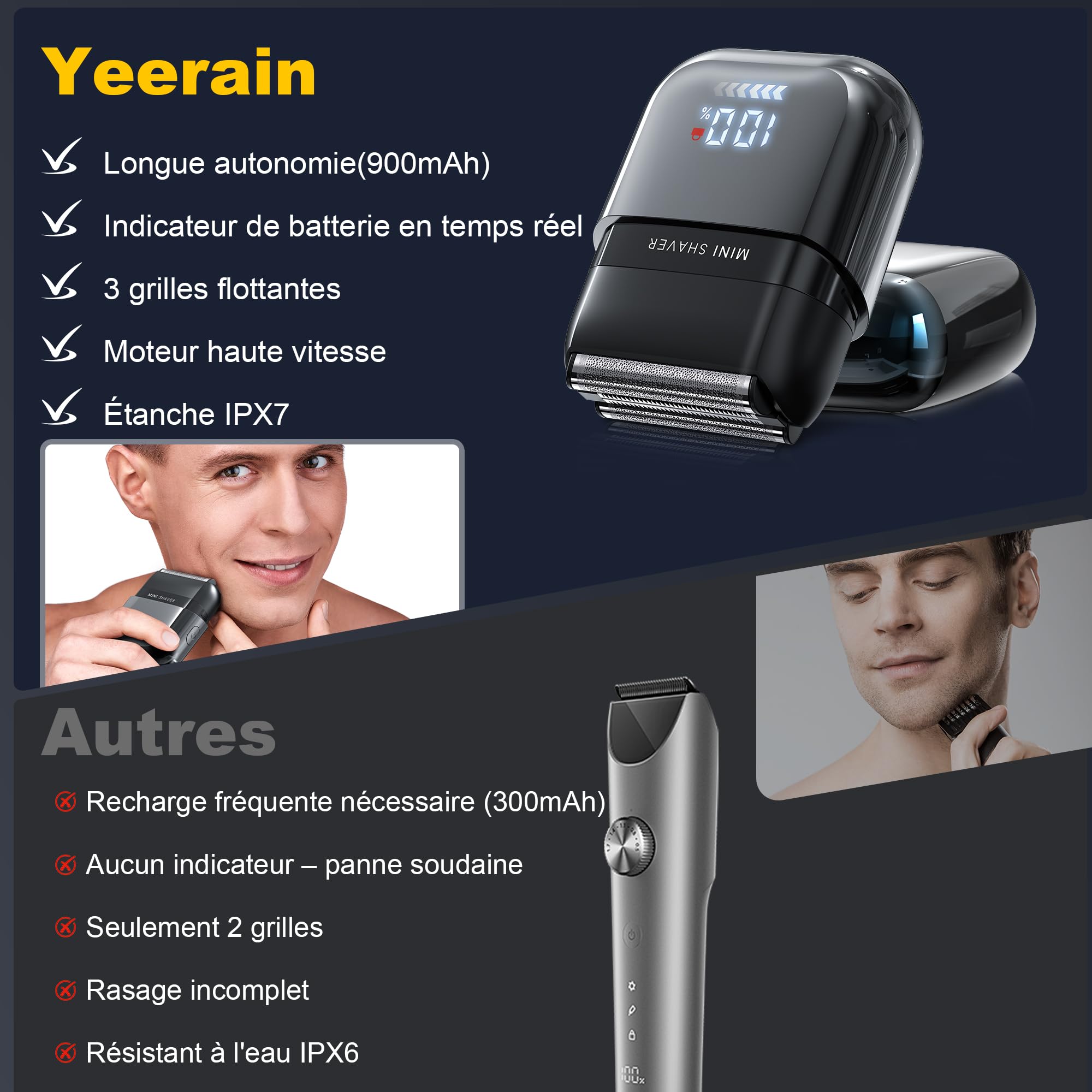 Mini Rasoir Électriques pour Hommes avec Affichage LED, Rasoir Électrique Étanche IPX7, Mini Rasoir Portable Silencieux et Lavable, Rasoir Homme