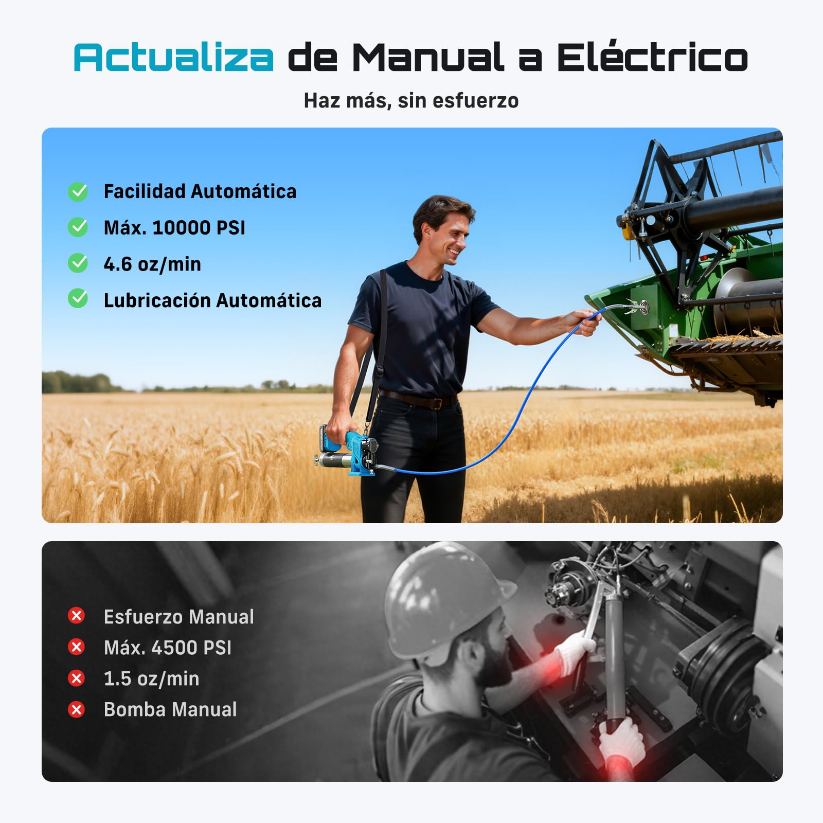 Seesii Engrasadora Batería Kit: 10 000 PSI y 4,6 oz/min, Pistola de Engrasar Eléctrica con 2 Baterías, Manguera de 39,4", Acoplador de 90° y 3 Puntas para un Engrase más Rápido y sin Esfuerzo
