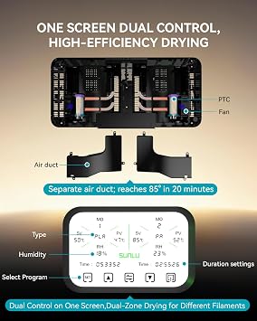SUNLU 3D Printer Filament Dryer S4 Pro,Dual-Zone Temp Control,Black | up to 85C,380W PTC Heater,Annealing,Auto Humidity Control,for ABS/PLA/PETG/Nylon