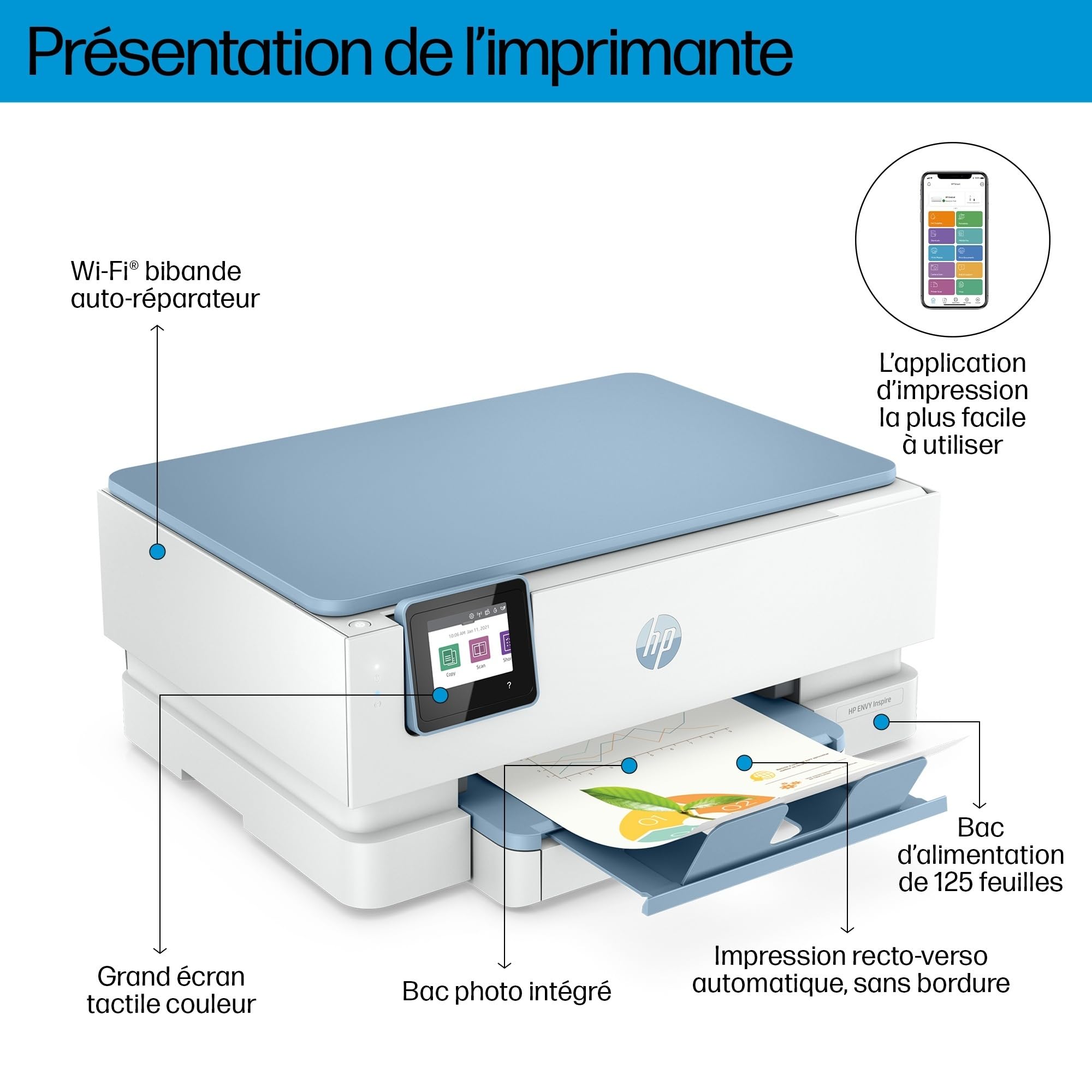 HP Imprimante Tout-en-Un Envy Inspire 7221e