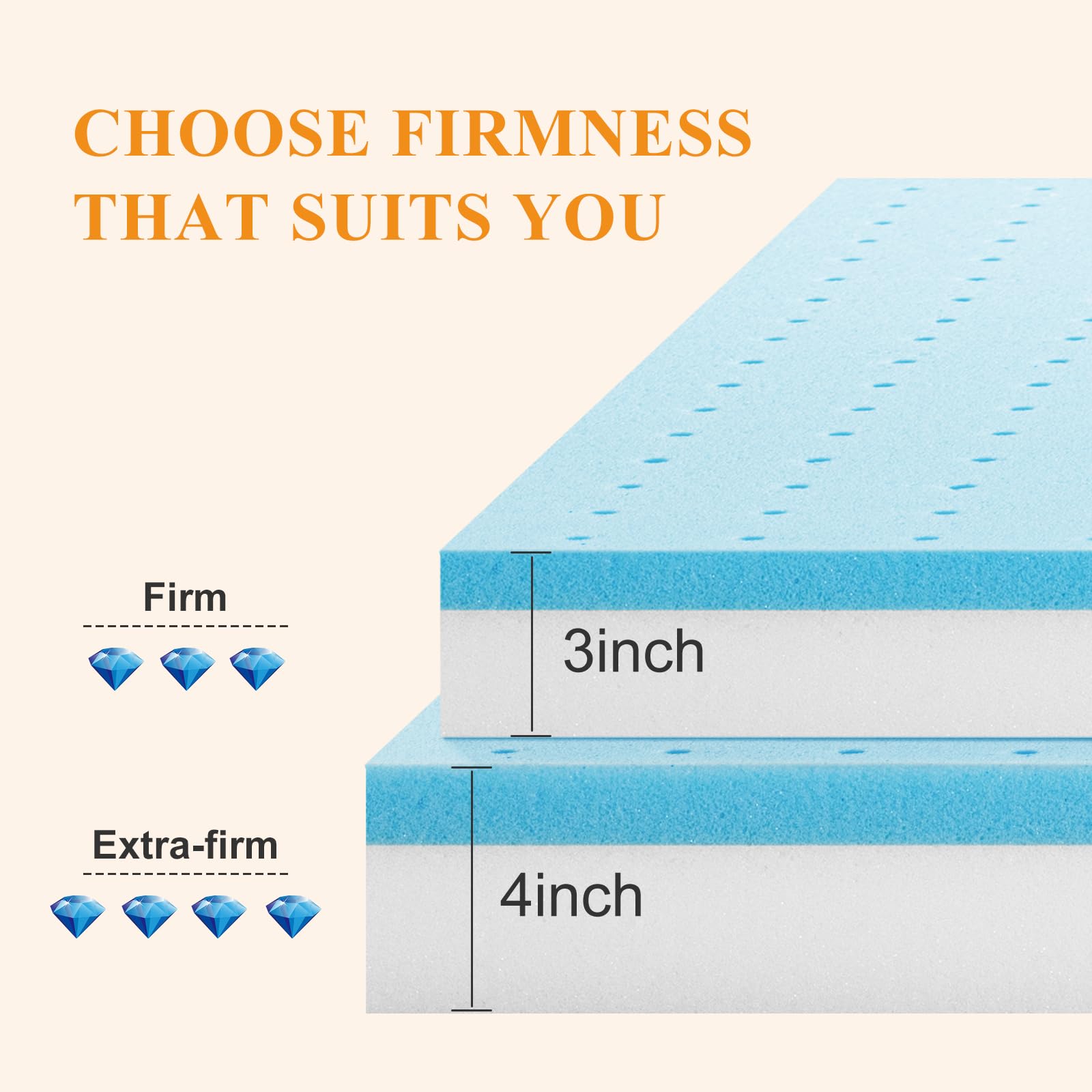 Maxzzz Mattress Topper King, 4 Inch Firm to Extra Firm Memory Foam Mattress Topper, High Density