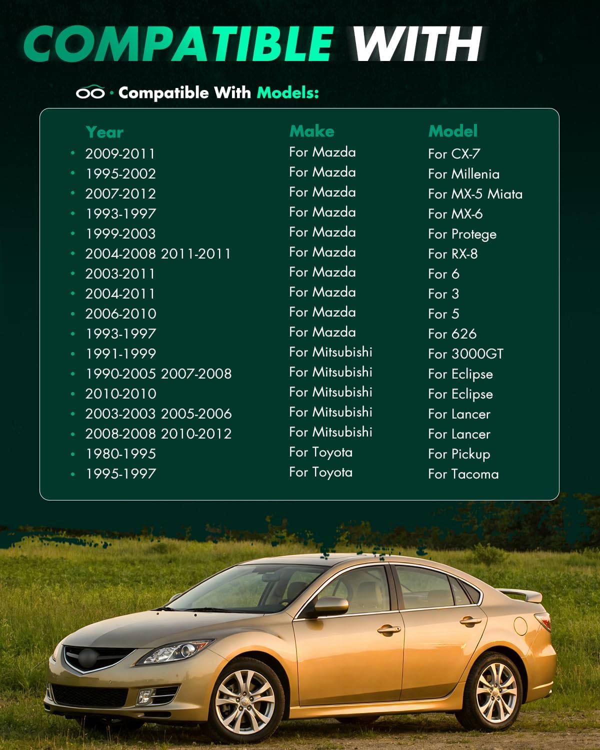 SCITOO 2Pcs Wheel Spacers 1.5 inch 5x4.5 Bore 82.5mm Studs 12x1.5 5 Lug Wheel Spacers Adapters Fit for for Ford Fusion for Toyota for Tacoma for Toyota Pickup for Jeep Compass for Jeep Patriot