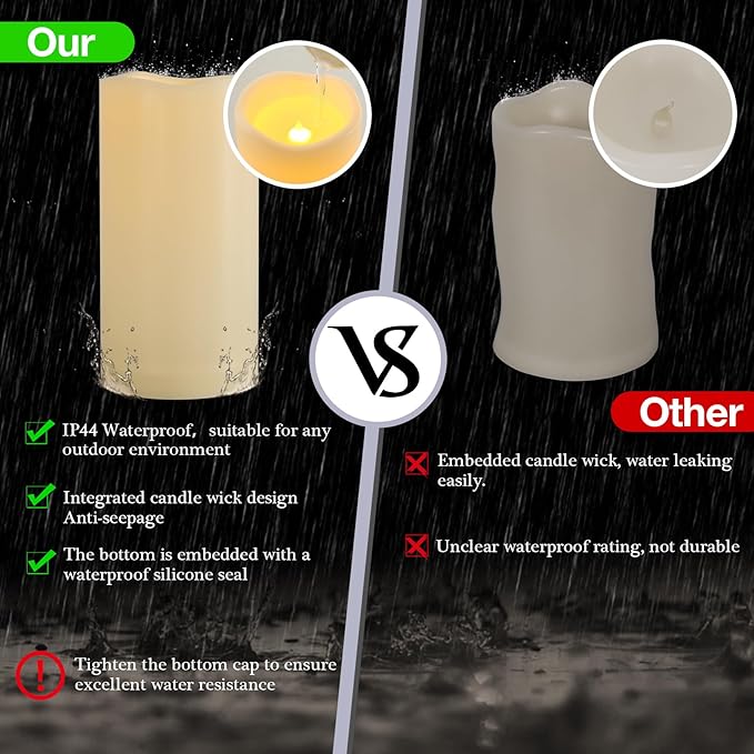 7LinRay 3" x 6" LED Flameless Pillar Candles with Remote and Timer, Outdoor Waterproof Battery Operated Flickering Flameless Candles for Home Holiday Decor, Ivory White, Plastic, 1 Pack photo 3