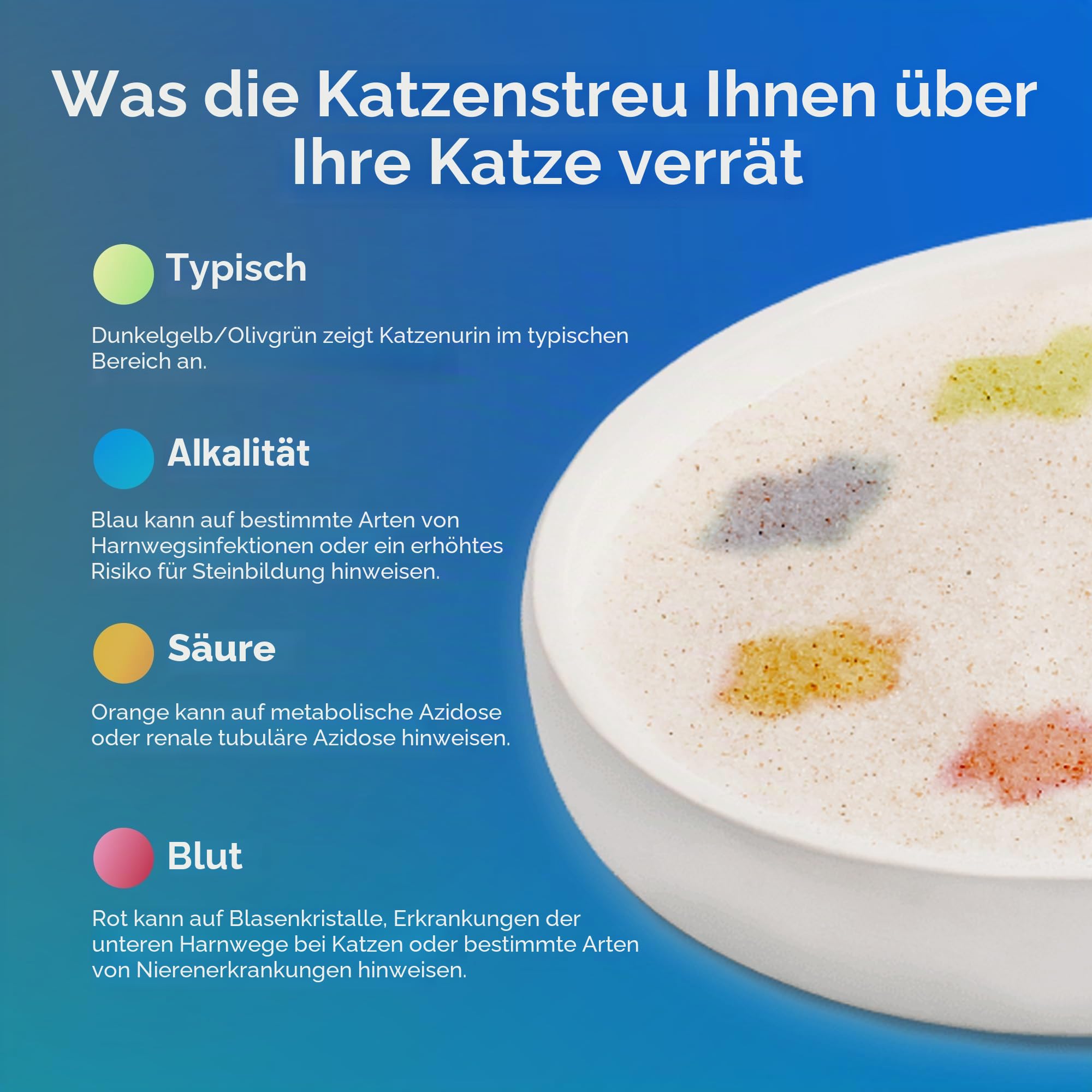 PrettyLitter Katzenstreu zur Gesundheitsüberwachung (ohne Duft, nicht klumpend), leicht und geringe Verfolgung, farbwechselnde Kieselgel-Kristalle, fortschrittliche Geruchskontrolle, 2,7 kg, 1 Stück