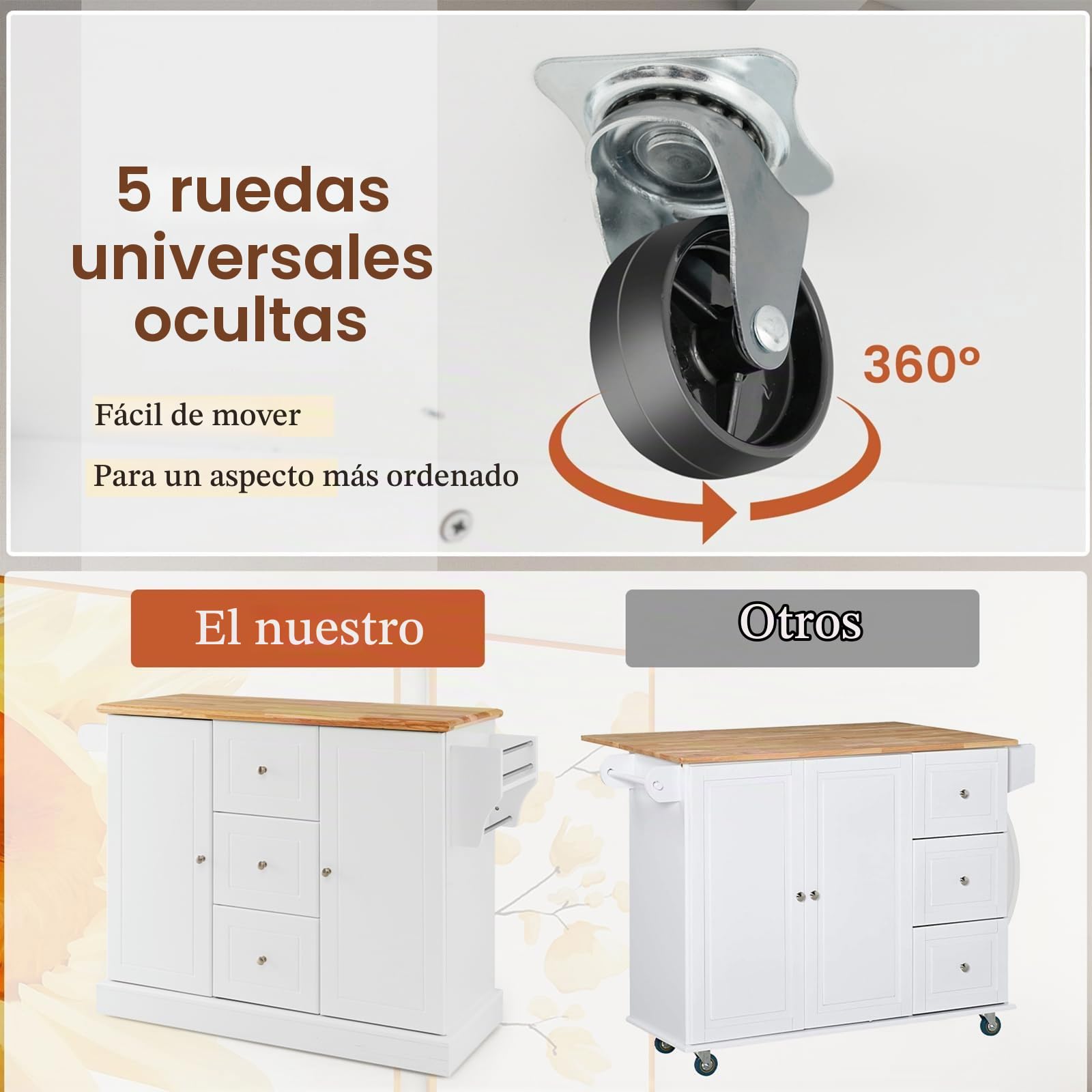 KOMFOTTEU Carro de Cocina con 5 Ruedas, Isla de Cocina con Encimera de Madera de Caucho, Carro de Servicio con 2 Armarios, 3 Cajones, Especiero y Toallero, Aparador para Salón, Comedor (Blanco)