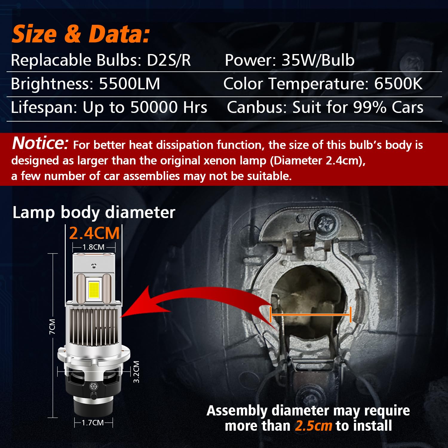 D2S D2R Lampadine HID LED Bulbi del Faro, 35W 6500K Bianco Puro Super Luminoso, Canbus Error Free, Plug & Play Diretto Zavorra Originale Sostituire OEM Xenon Lampadina/Retrofit BI HID, 1 Paio
