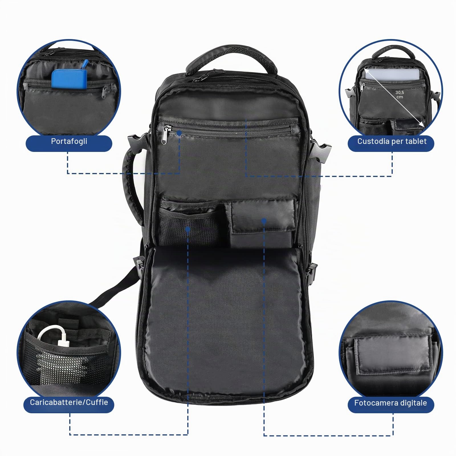 Bagaglio a Mano 40x20x25 Ryanair Borsa Ryanair Porta Pc 13''/14'' Uomo Donna Zaino Viaggio 20L