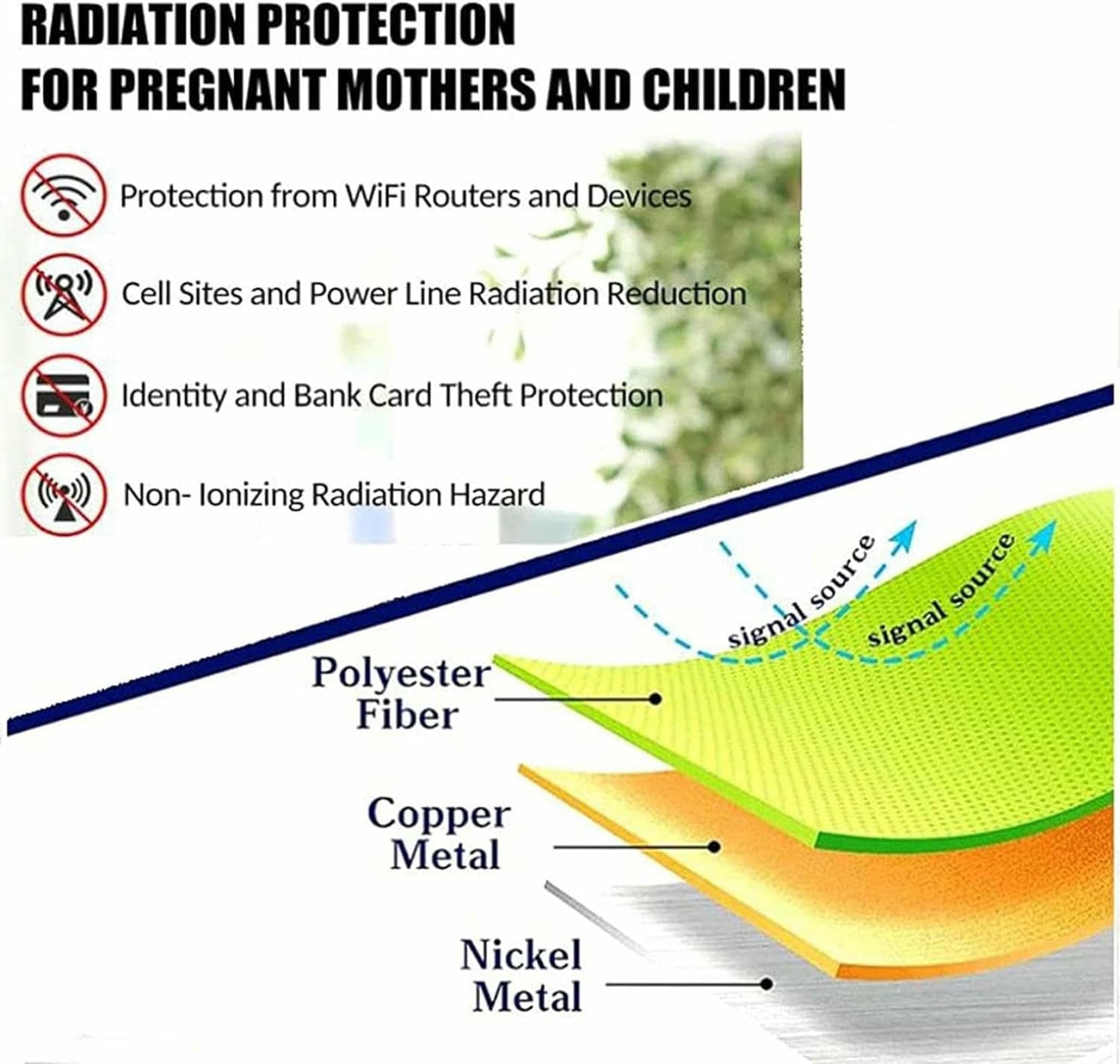 Military Grade Faraday Fabric Shielding Self Adhesive Wallpaper for Isolation DIY Electromagnetic Shielding Solution