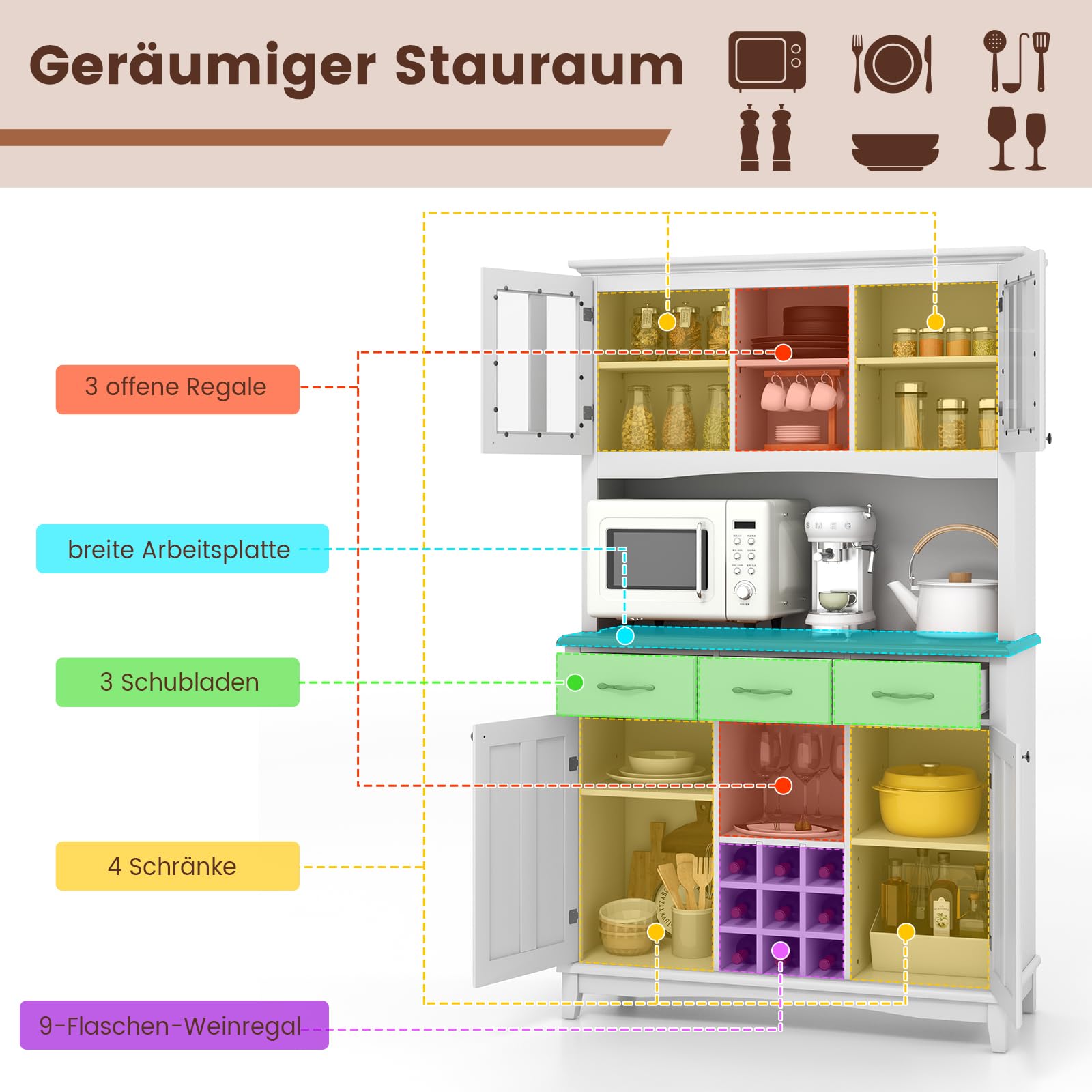 COSTWAY Küchenschrank, Küchenbuffet mit 3 Schubladen, Schränke, Weinregal, offenen Regalen und Arbeitsplatte, Buffetschrank Hochschrank mit verstellbaren Regalen, 112 x 43 x 184,5 cm, Weiß