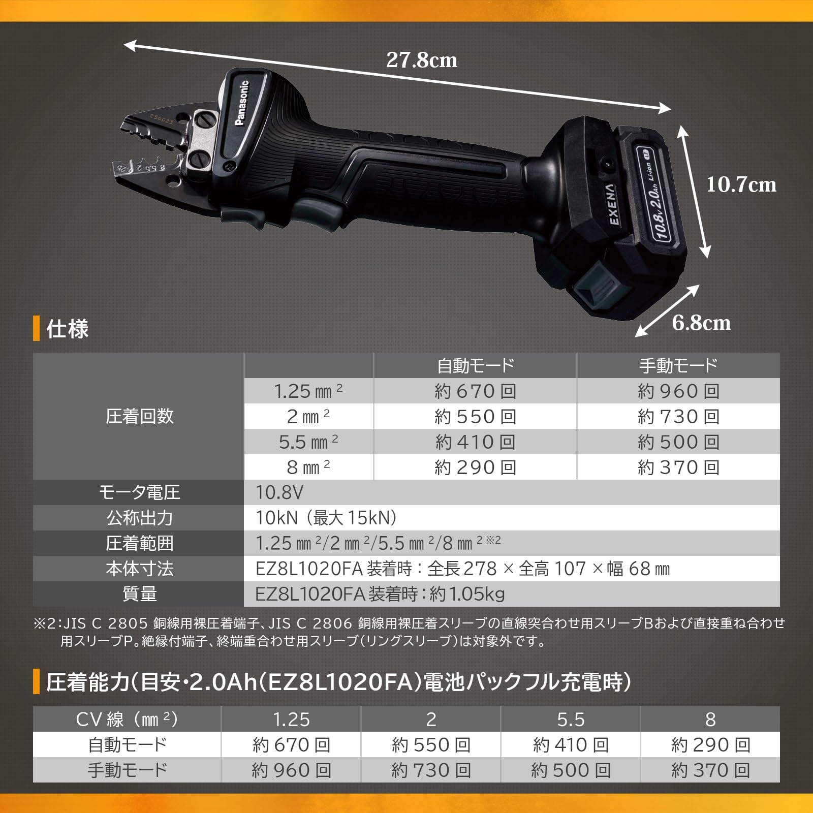 Amazon.co.jp: パナソニック(Panasonic) プラスチックケース EZ1W32