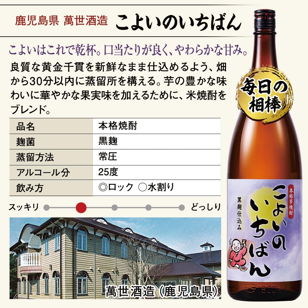 Amazon.co.jp: ベルーナグルメ 芋焼酎 薩摩五蔵 飲み比べセット (薩摩