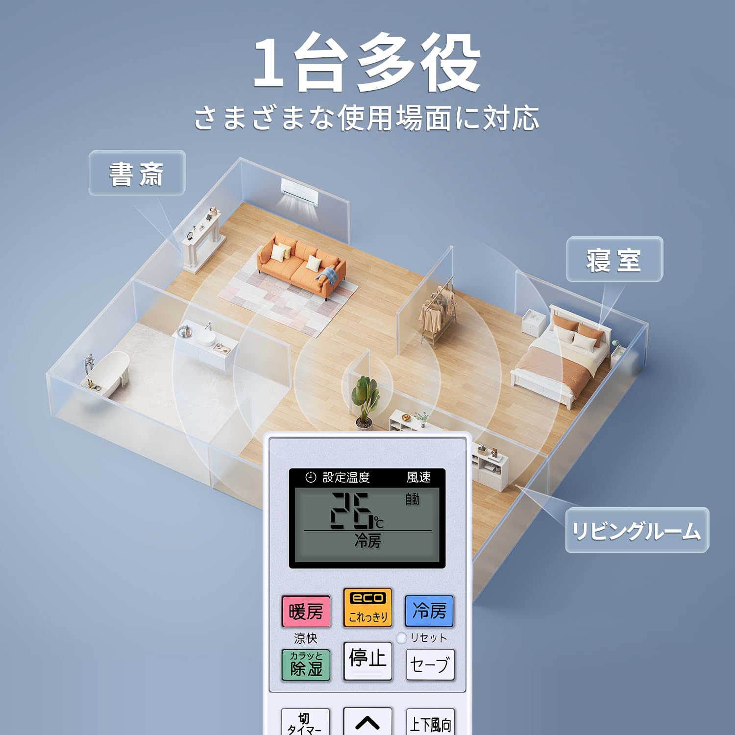 Amazon.co.jp: AVTVA エアコンリモコンリモコン for HITACHI RAR-7A3