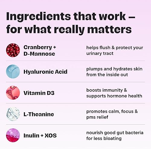 Miniatura 8 de Probiótico 5 en 1 para mujer con 20B UFC, D-manosa, arándano, ácido hialurónico y L-teanina - Vaginal, intestinal, urinario, estado de ánimo y piel