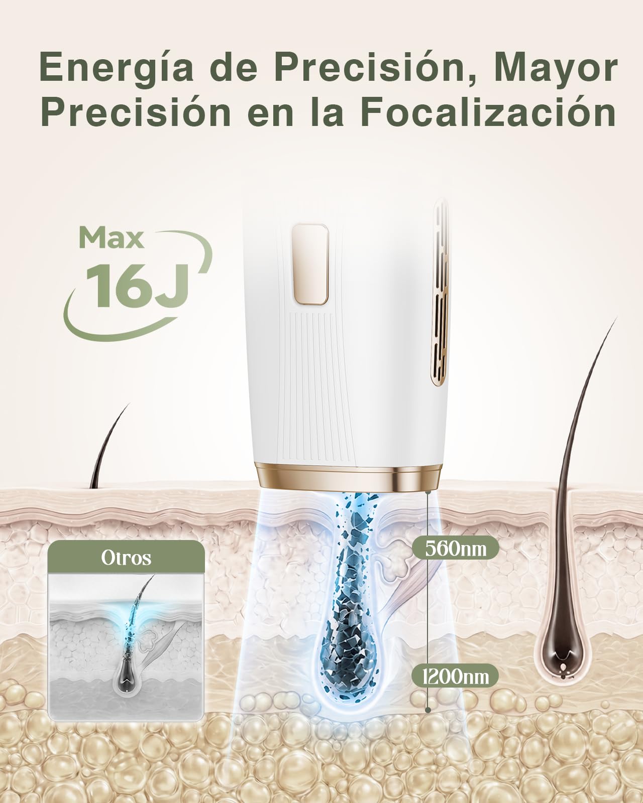 Depiladora Láser IPL con Refrigeración 5°C, 9 Niveles de Energía, 999.900 Flashes, 3 Funciones HR/RA/SC, Depiladora Luz Pulsada para Rostro, Bikini y Cuerpo, Uso en Casa ck1122