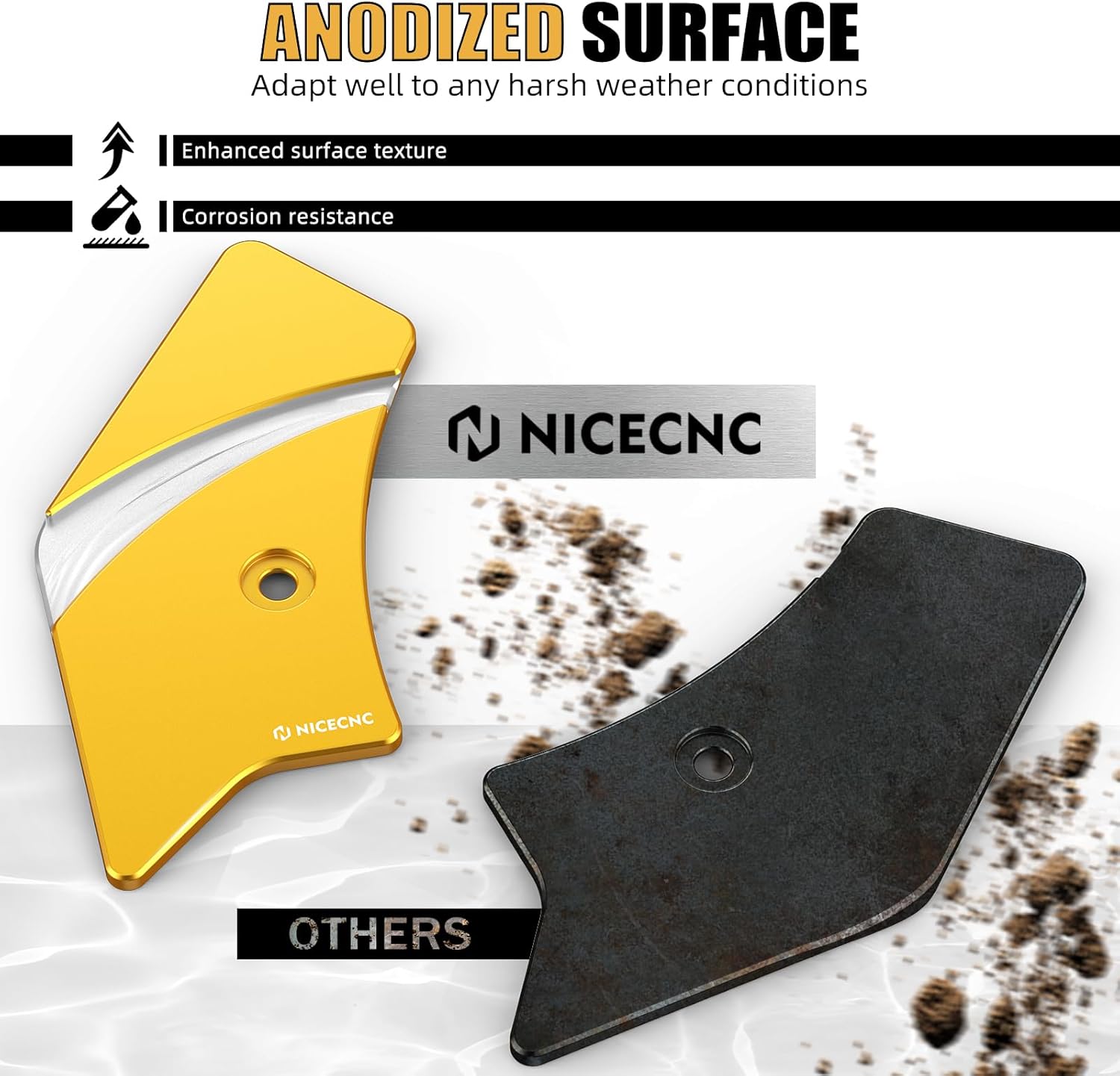 NICECNC Gold Frame Neck Covers Protectors Neck Guard Compatible with Road King FLHR/Road Glide FLTRX 2017-2022, Electra Glide Standard FLHT 2019-2022, CVO Limited FLHTKSE 2017-2021, See Fitment