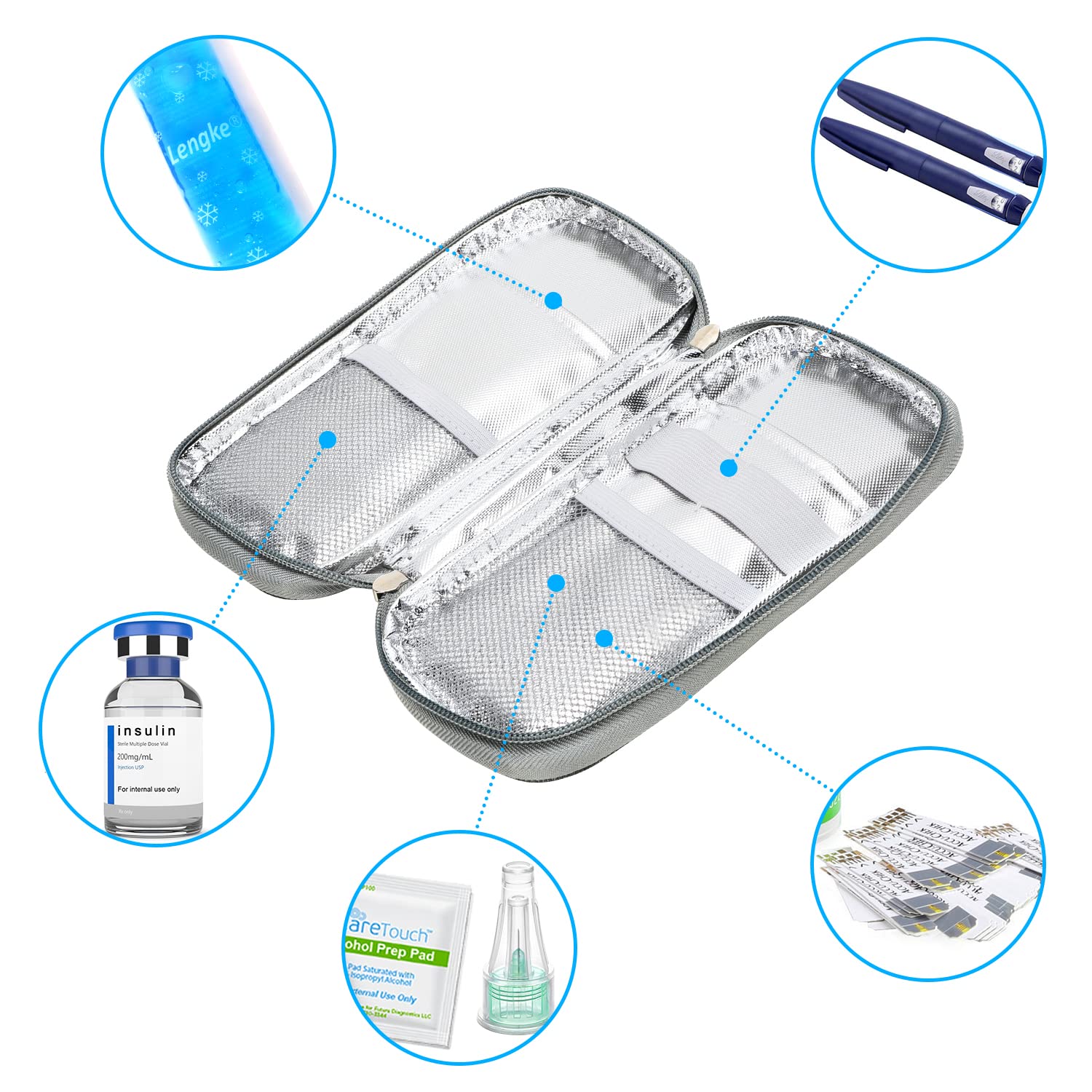 Amazon.com: YOUSHARES Insulin Cooler Travel Case, Diabetic Travel Case TSA  Approved with 2 Ice Packs for GLP-1, for Ozempic, for Insulin Pens and  Insulin Vials for Daily & Travel : Health &