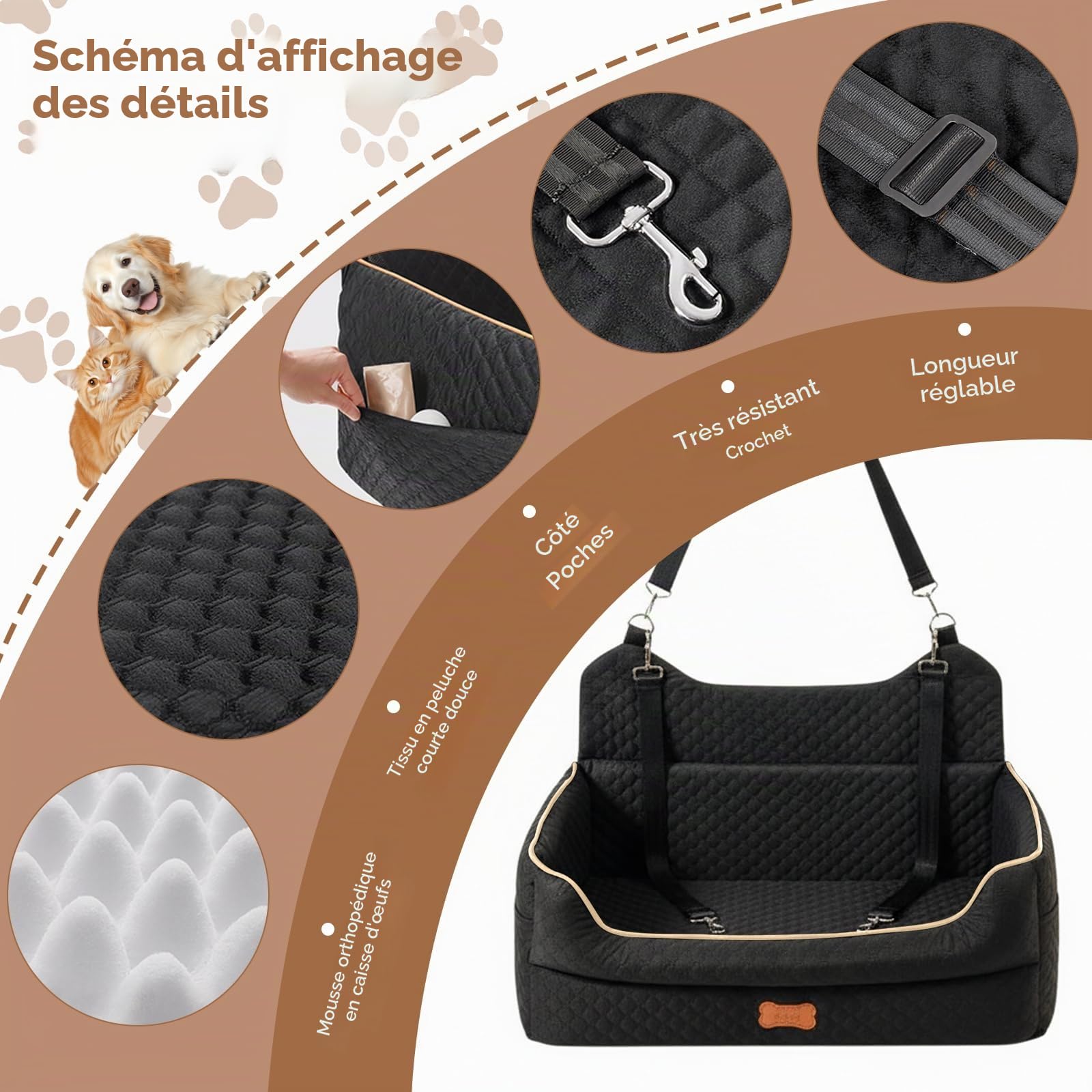 Siège Auto Chien Extra Stable, Siège de Voiture Renforcé | avec Sangles de Fixation et Ceinture de Sécurité, Jusqu’à 26 kg pour Chiens de Grande Petite à Moyenne Taille