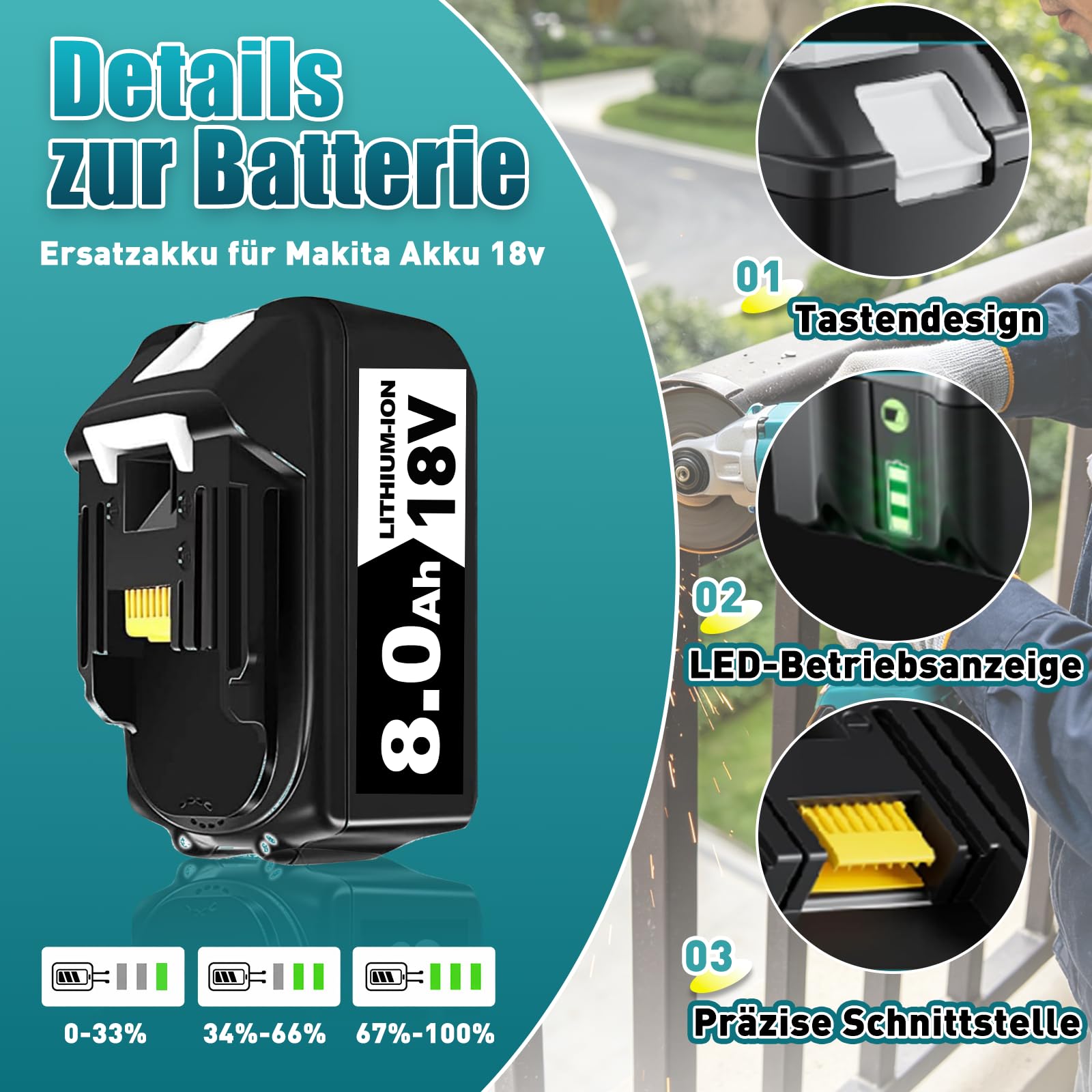 6 Stück 8.0 Ah/8000mAh Ersatzakku für Makita Akku 18v mit Ladegerät DC18RD,Li-ion Akku für Makita Akku BL1860B BL1860 BL1850B BL1850 BL1845 BL1890 BL1830 BL1415 BL1430 194205-3 LXT-400