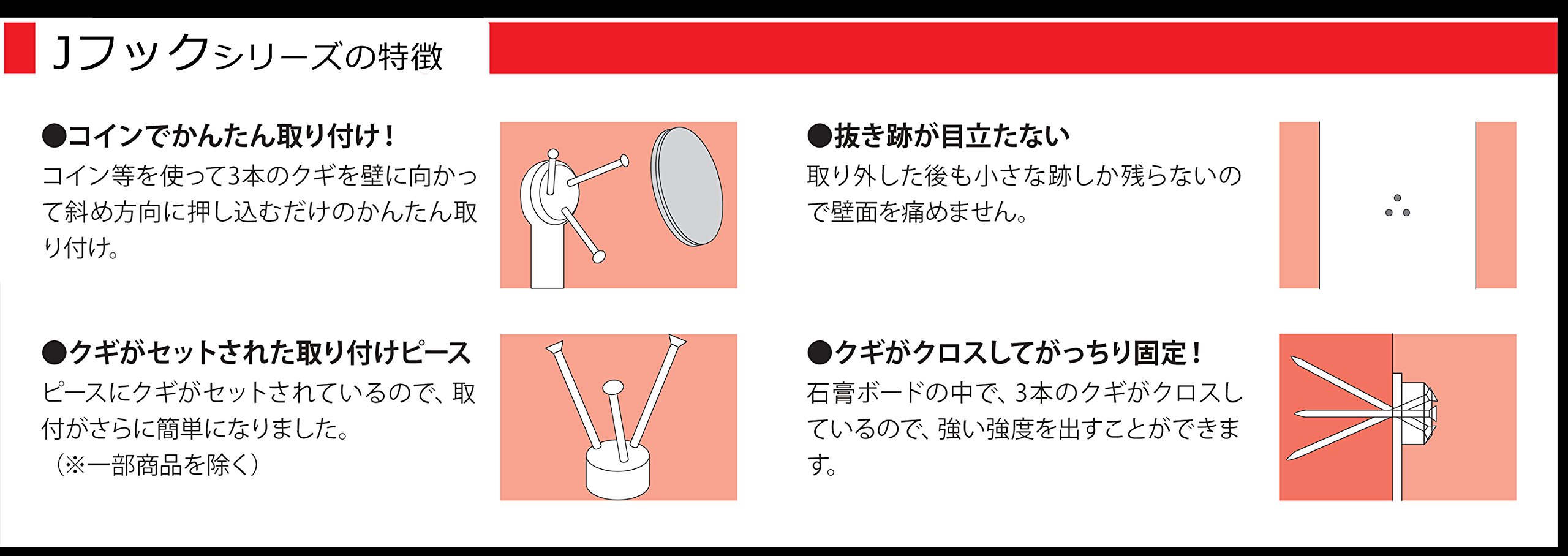 Amazon | 福井金属工芸(Fukuikinzokukogei) 石膏ボード用Jフック