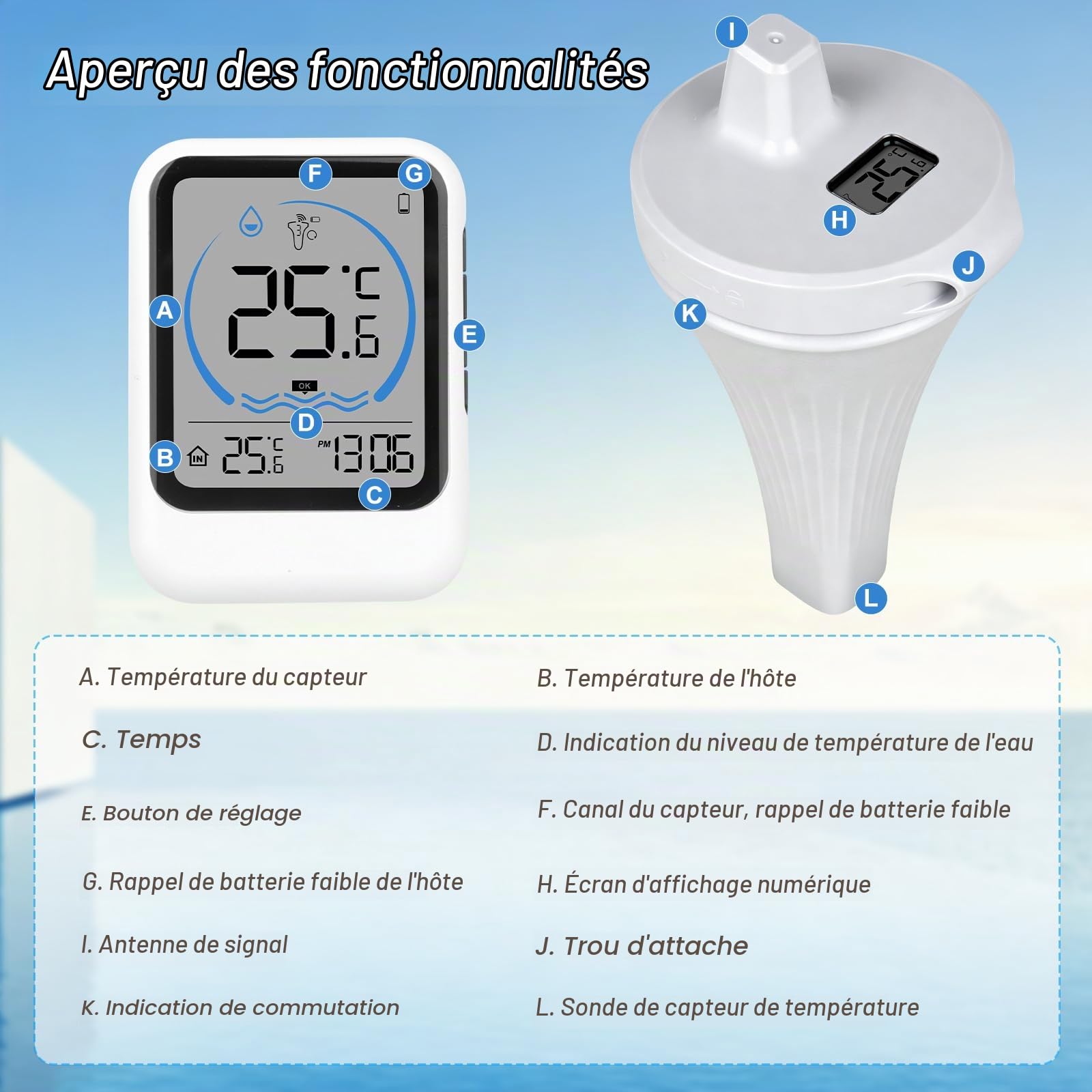 Thermomètre Piscine Flottant, Thermomètre Pour Piscine, IP68, Thermometre de Piscine Sans Fil, Portée Jusqu'à 60 M,Thermometre De Bain Pour Aquarium,Spa, Jacuzzis