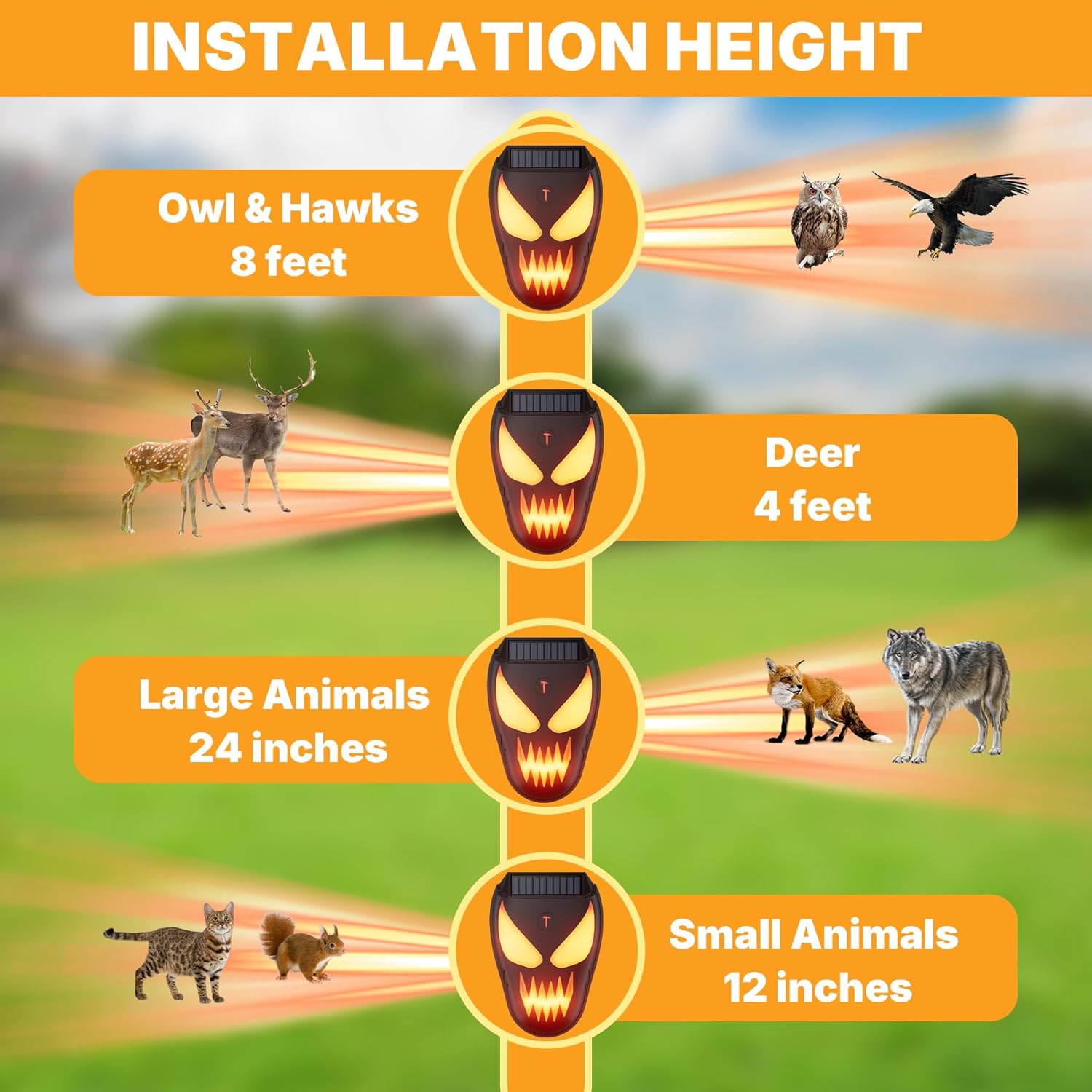 Solar Nocturnal Animal Repeller with Flickering Flame Effect, Waterproof Outdoor Deterrent for Raccoon, Coyote, Fox, Skunk, Deer - Predator Light for Chicken Coop, Garden