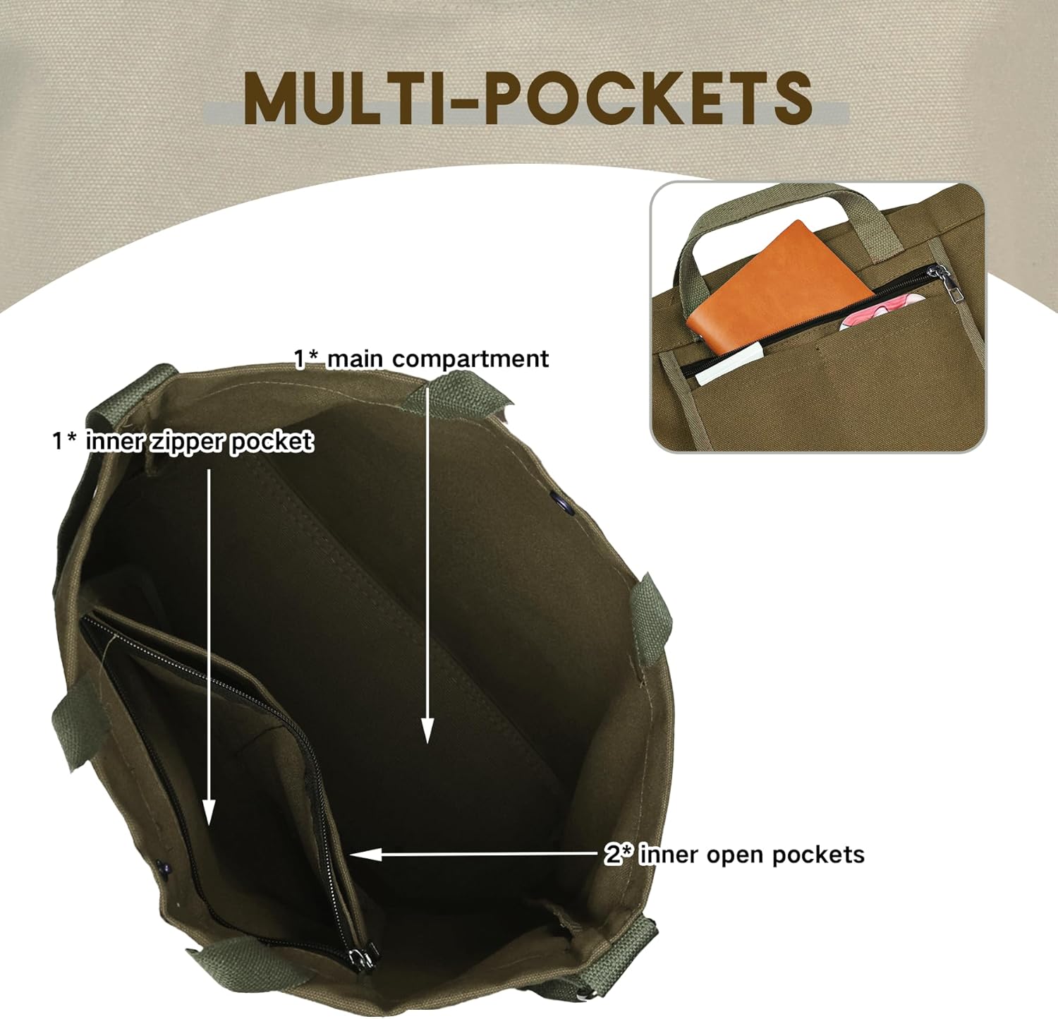 Large Canvas Tote Bag for Women inside out Bag Crossbody Shoulder Bag with Adjustable Strap for Work Travel Shopping - Image 5