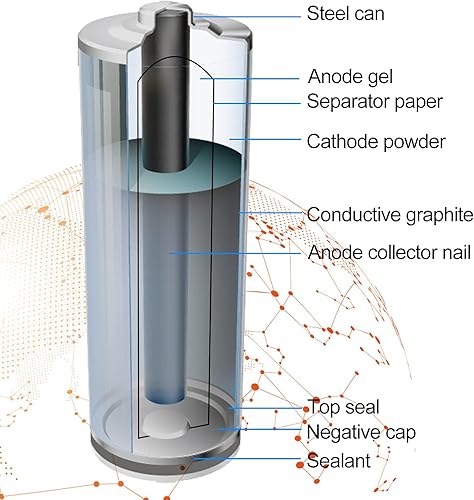 Miniatura 4 de PKCELL AA LR06 Baterías desechables de alto rendimiento de 1.5 V, paquete de 12 baterías dobles A para teclados, relojes, tapete musical para niños,