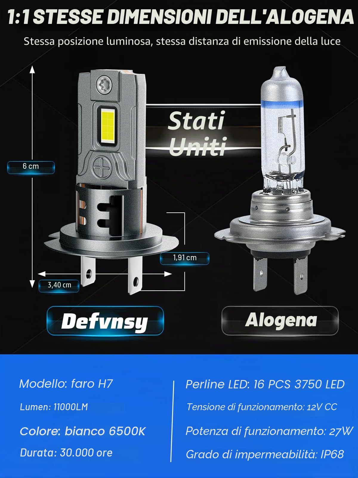Defvnsy Lampadine H7 LED, 55W 22000ML Brillante Luminosità Lampada con Ventola di, 12V 6500K Bianco Lampadina H7 Luce, Plug and Play Luci LED Auto 1:1 Sostituzione per Alogena (Confezione da 2)