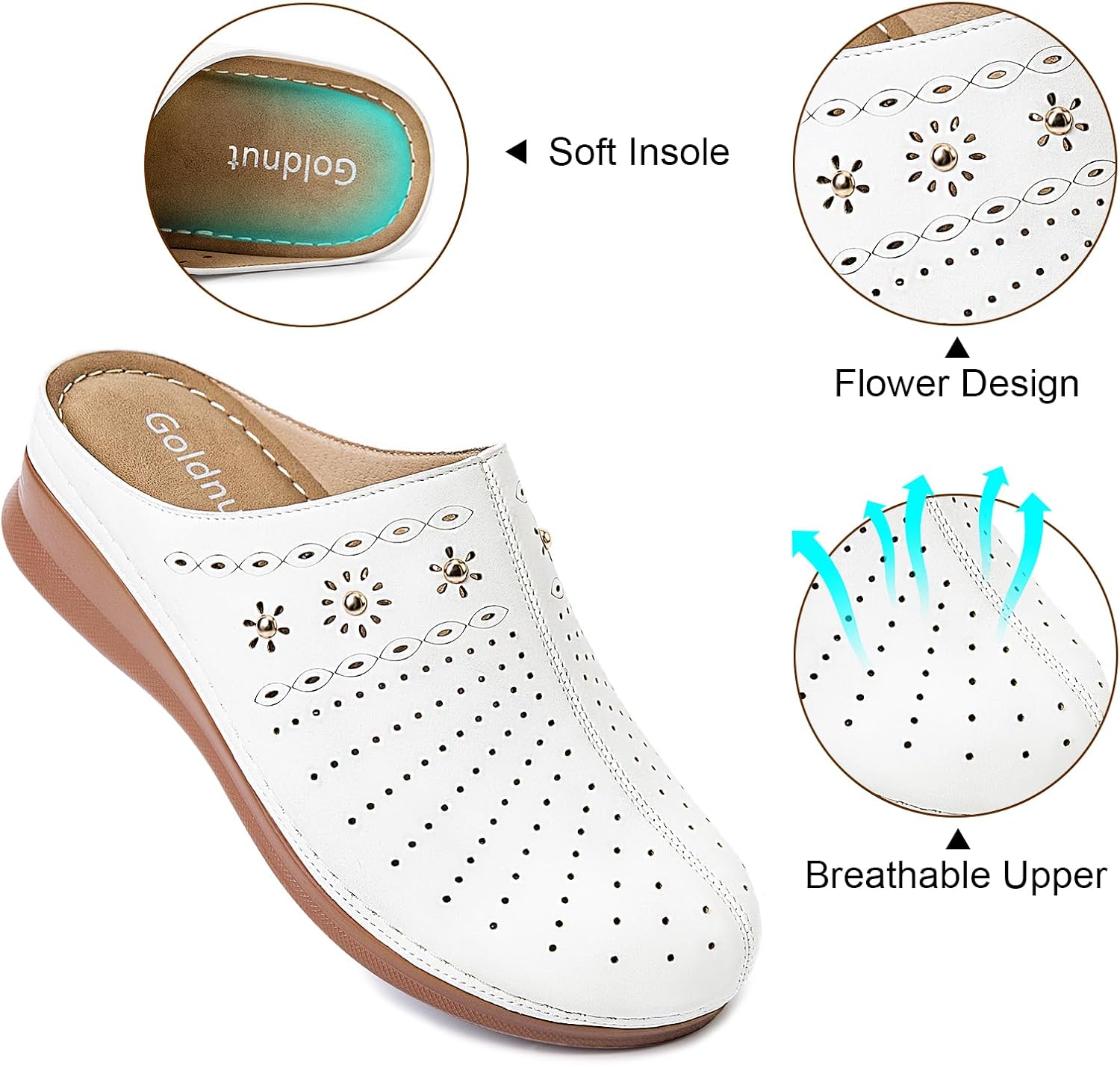 Comfortable Clogs for Women Closed Toe Mules Slip On - Summer Casual Womens Clogs Mules Backless Arch Support Wedge Platform Sandals All-Day