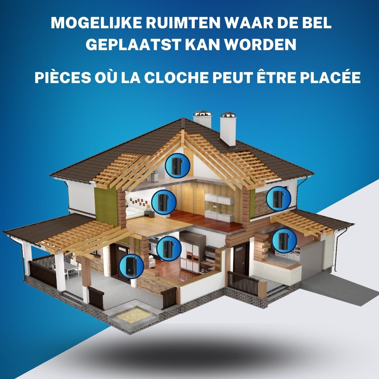 Timbre Inalámbrico 5 Receptor IP65 Impermeable 100m Timbre Inalámbrico Exterior, 4 Niveles de Volumen (0-110dB) y 51 Melodías para Hogar. No Necesita Batería