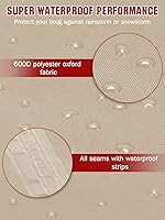 Vista 2 de Cubierta impermeable de poliéster de grado marino resistente, protección para todo tipo de clima, cubierta de lancha para lancha de pesca