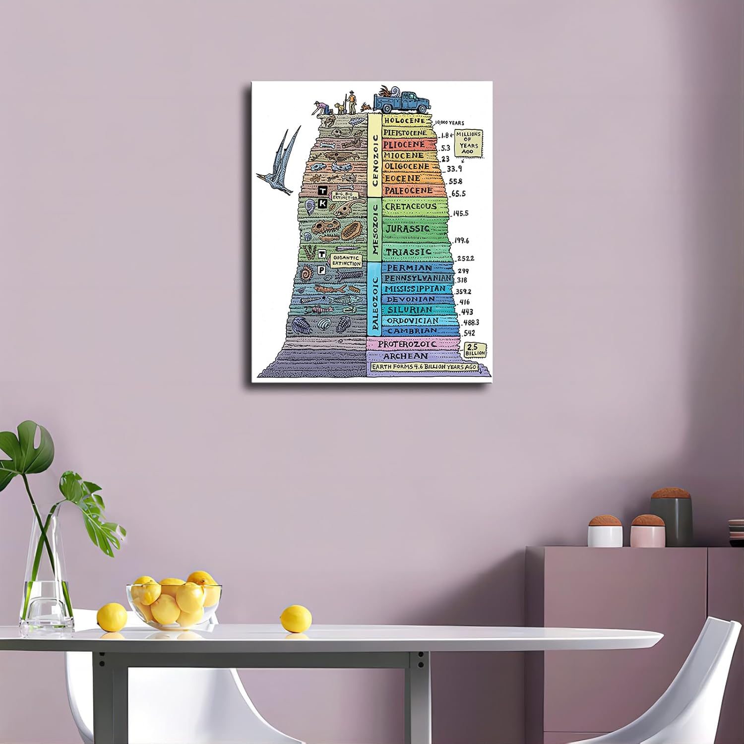 Canvas Print Geologic Time Scale Dinosaurs Poster Canvas Painting Print Wall Art Modern Classroom Kitchen Man and Woman Gift Framed and No Framed (16x24inch-Framed)