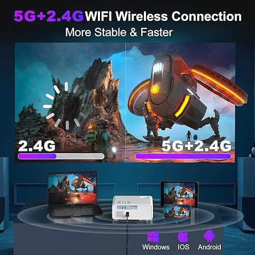Miniatura 2 de 5G WiFi Bluetooth Native 1080P Proyector con pantalla de 100"