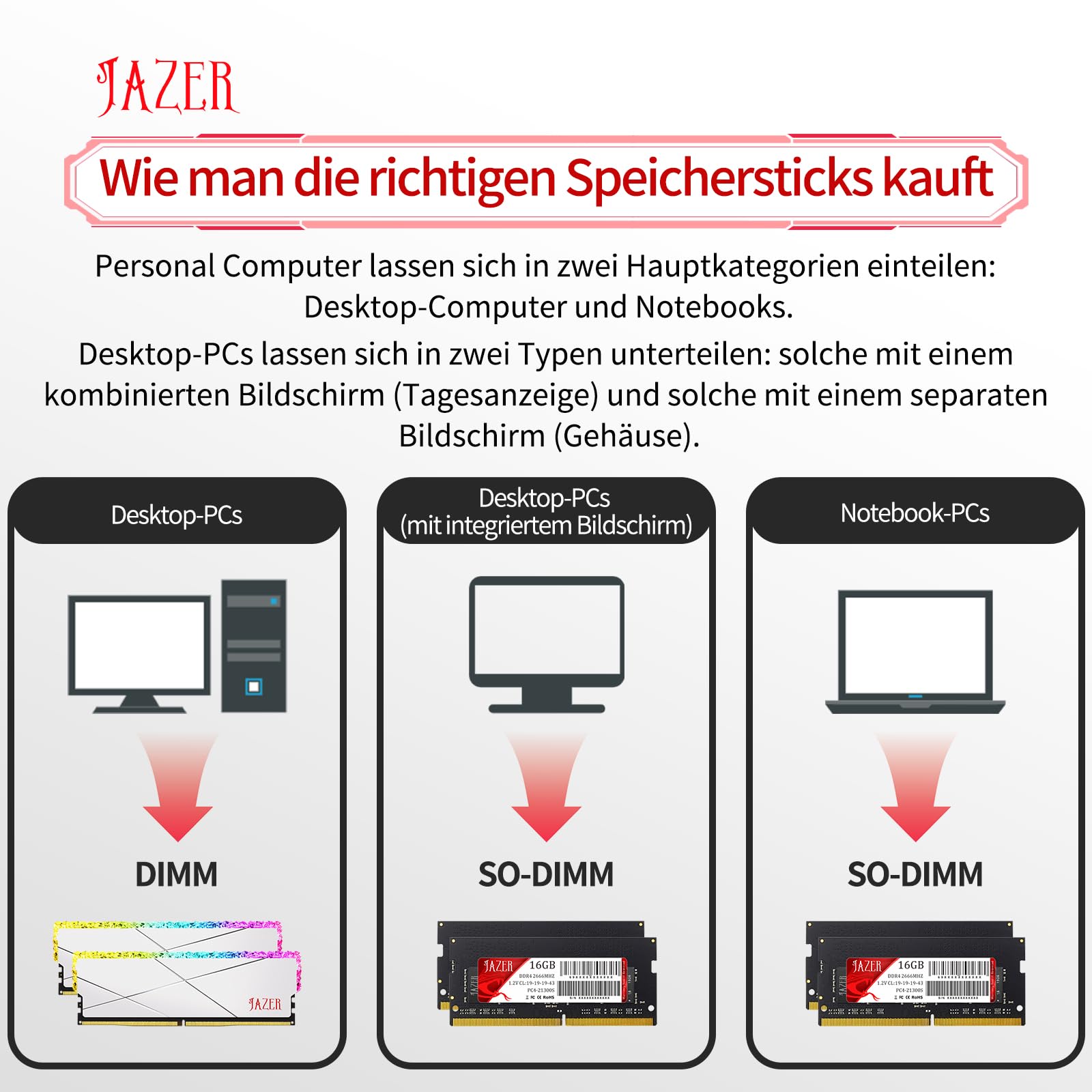 JAZER DDR4 RAM 16GB 2666MHz CL22 Laptop Notebook Momery | PC4-21300, 1.2V, SODIMM 260 Pin,Modul Upgrade