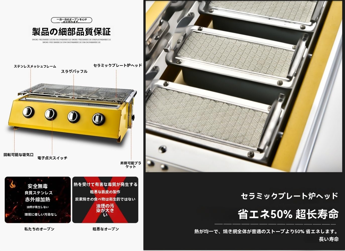 Amazon.co.jp: 業務用バーベキューグリルステンレスガスグリルケバブ