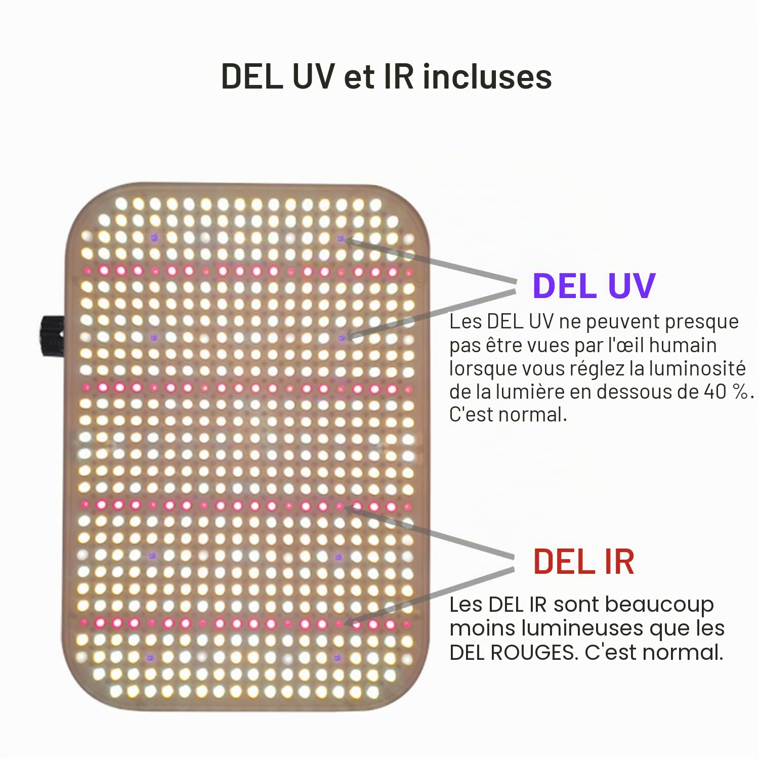Lampe LED Horticole 65Watt (600W Équivalent), 588 LEDs, Lampe Croissance Spectre Complet, avec Fonction de Gradation et de Guirlande, Lampe de Plante
