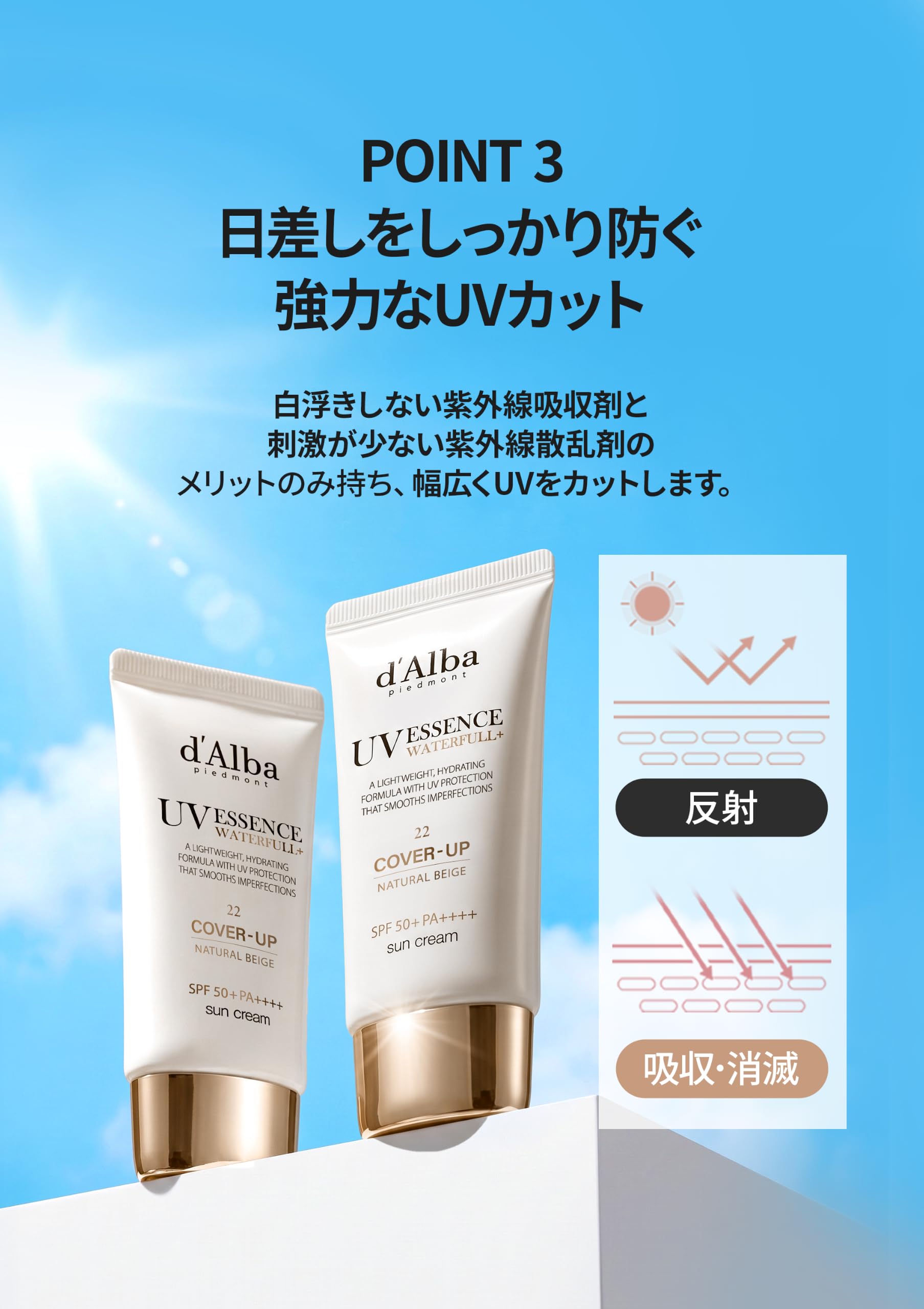 Amazon.co.jp: d'Alba Tone Up UV Essence Sun Cream - SPF50+/PA++++