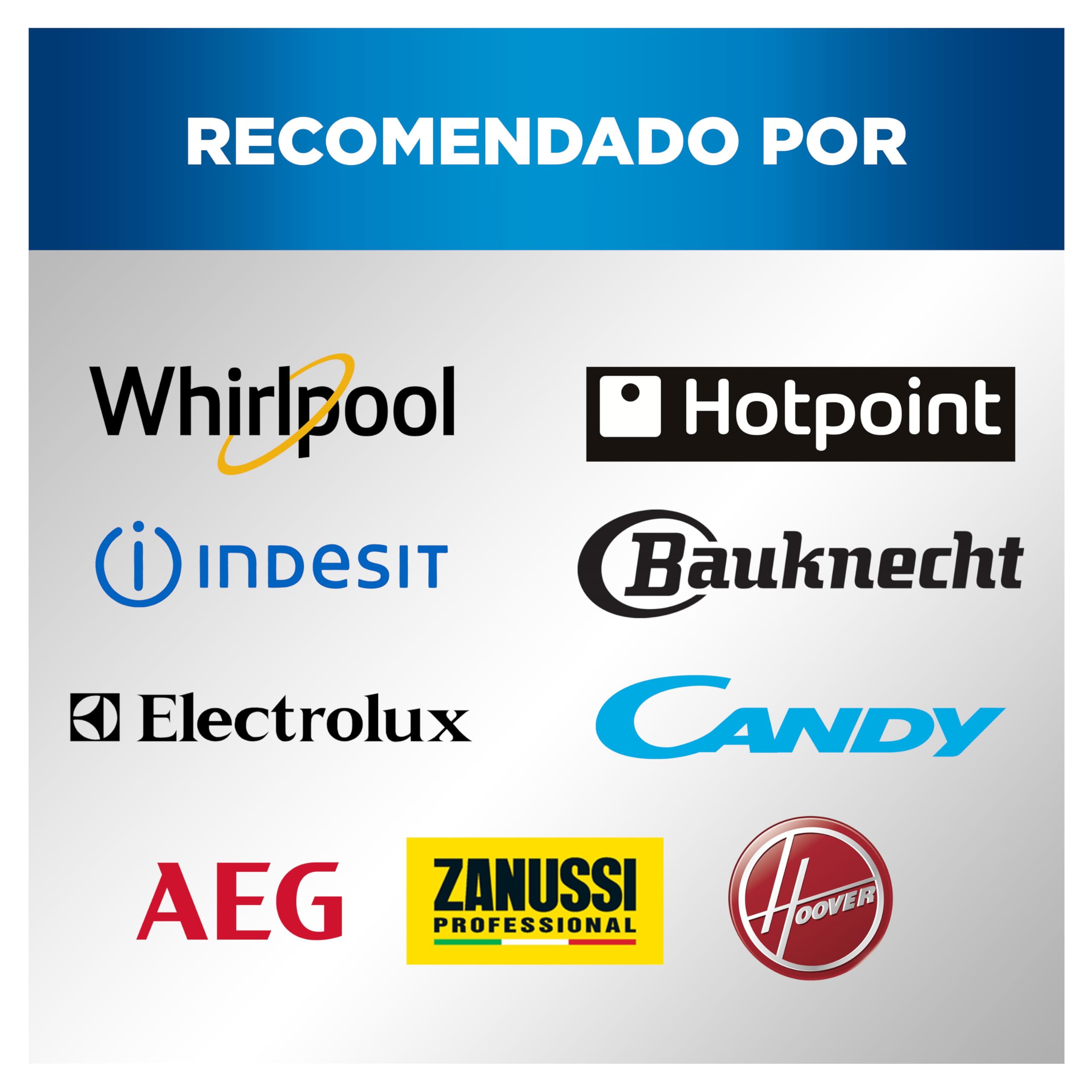 Fairy Professional Platinum Plus Cápsulas De Lavavajillas 59 x 4 Lavados, La Solución De Limpieza De Fairy Para Ciclos Cortos Y Grasa Quemada
