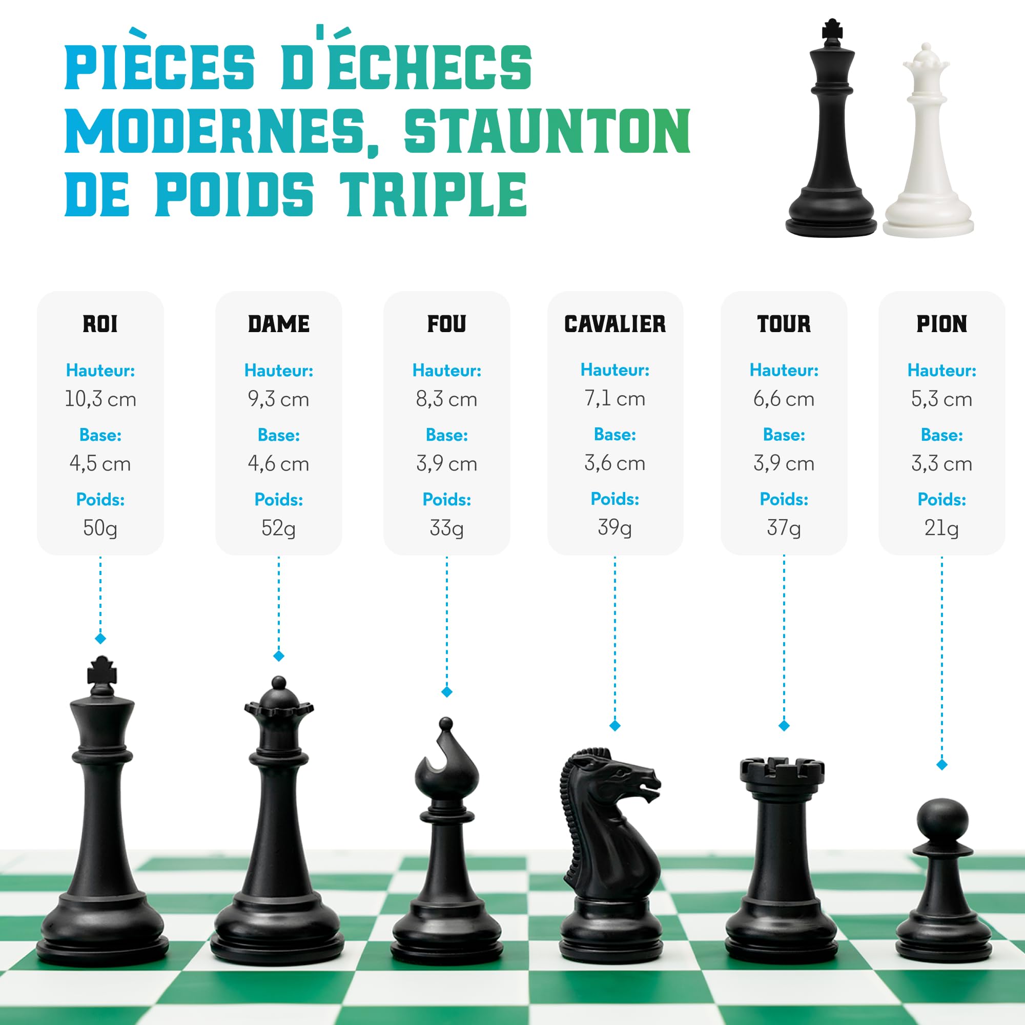 Best Chess Set Ever 3X: Jeu d'Échecs Professionnel, Échiquier Silicone Pliable et Réversible 50x50 cm, Pièces Staunton Modernes à Poids Triple (Roi 10,3 cm), Échecs Tournoi pour Adultes et Enfants