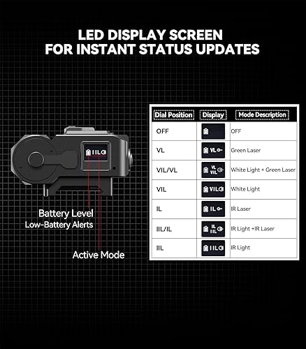 Miniatura 3 de VOTATU V848 Láser verde/IR y linterna de 1700 lúmenes/iluminador IR, pantalla multimodo láser de luz de arma para rifle y escopeta compatible con