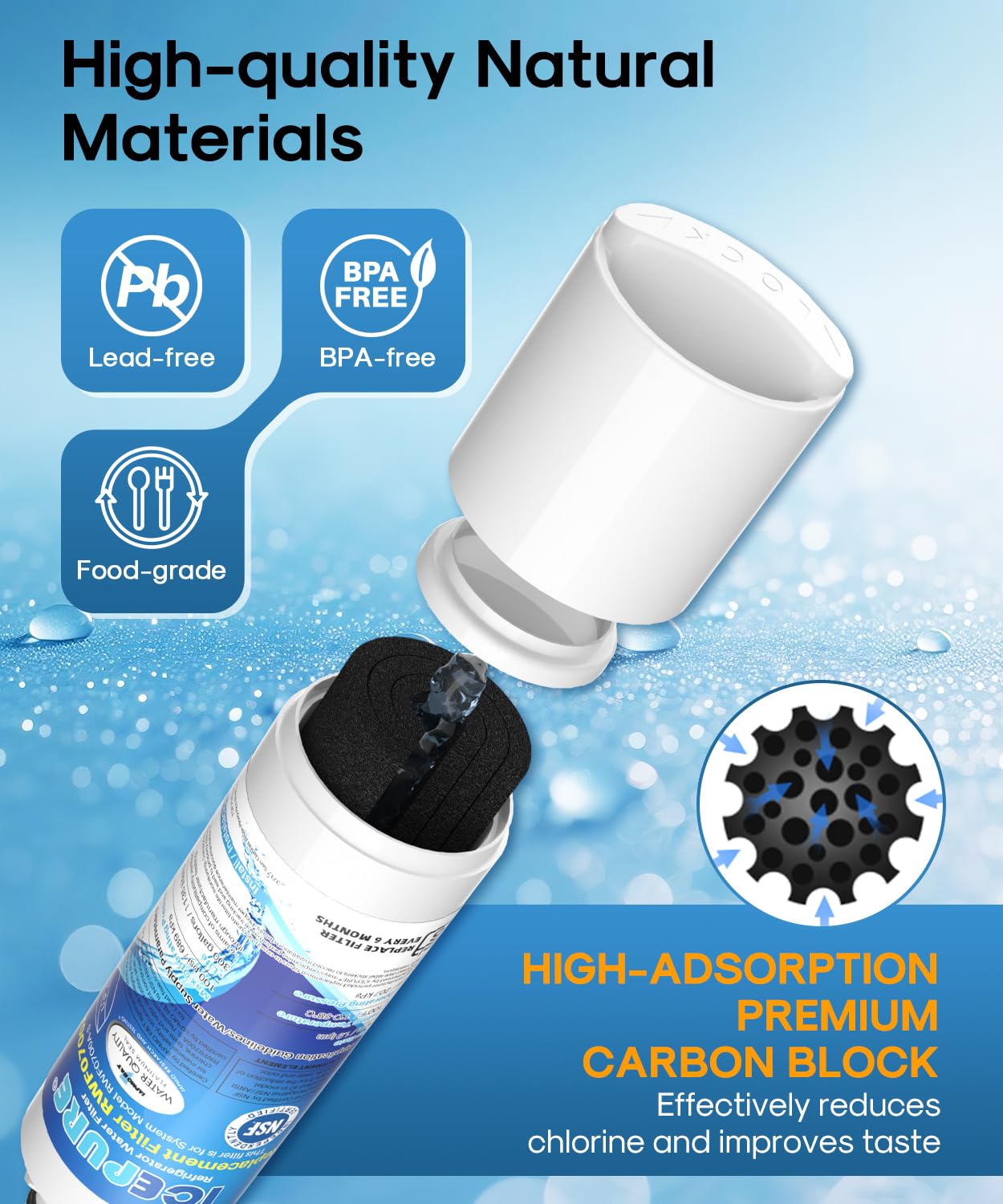IcePure Wasserfilter für Samsung, Kenmore, Sears, DA2900020A, DA2900020B, DA-97-08006A, DA-97-08006A-B, DA-97-08006B, DA2900019A, DA97-08006A-B, DA29-00019A, HAF-CIN, HAF-CIN-EXP, HAF-CINEXP, HAFCIN, 9101, 46-9101, 469101, WF294