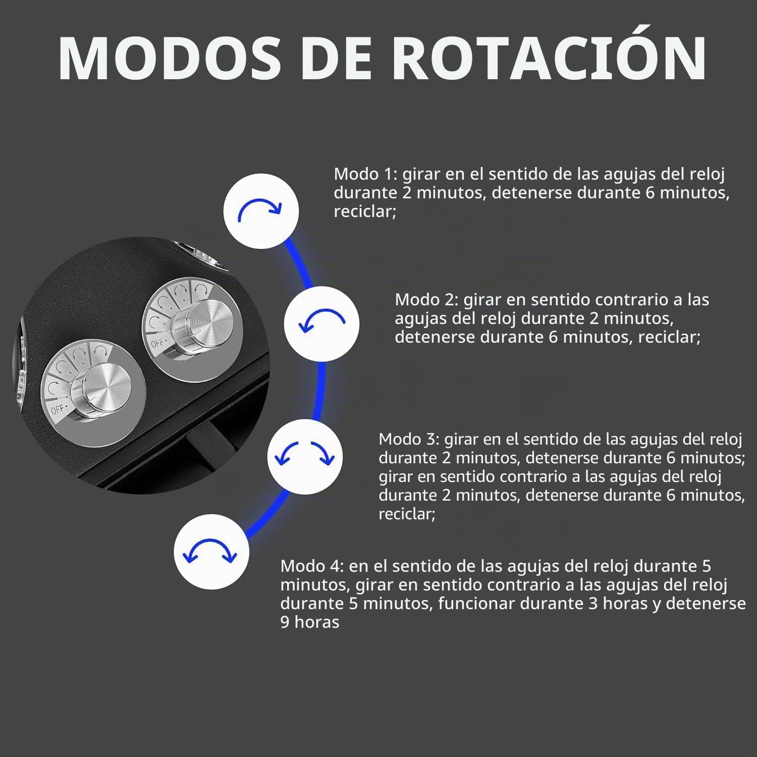 BEWISHOME Caja Giratoria para Relojes Automáticos con Luz LED, 4 Cajas y 6 Compartimentos, Motor Silencioso, Watch Winder ESYQ01Y