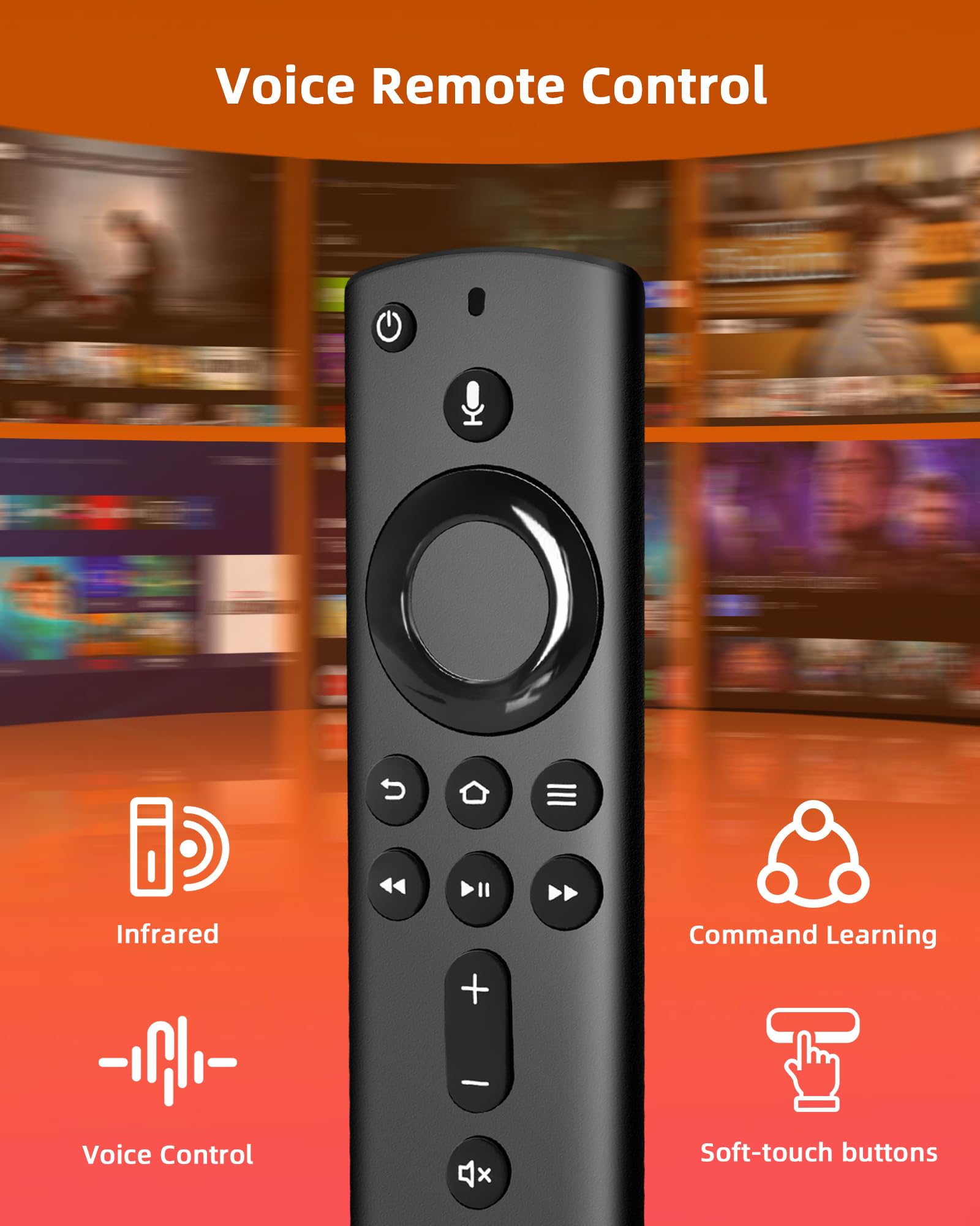 Telecomando Vocale Sostitutivo 3rd Gen per AMZ Fir-e TV Stic-k(2nd Gen & 3rd Gen)/Lite,4K,4K Max,Per AMZ Smart TV Cube (2nd Gen & 3rd Gen) TVs (2ND)