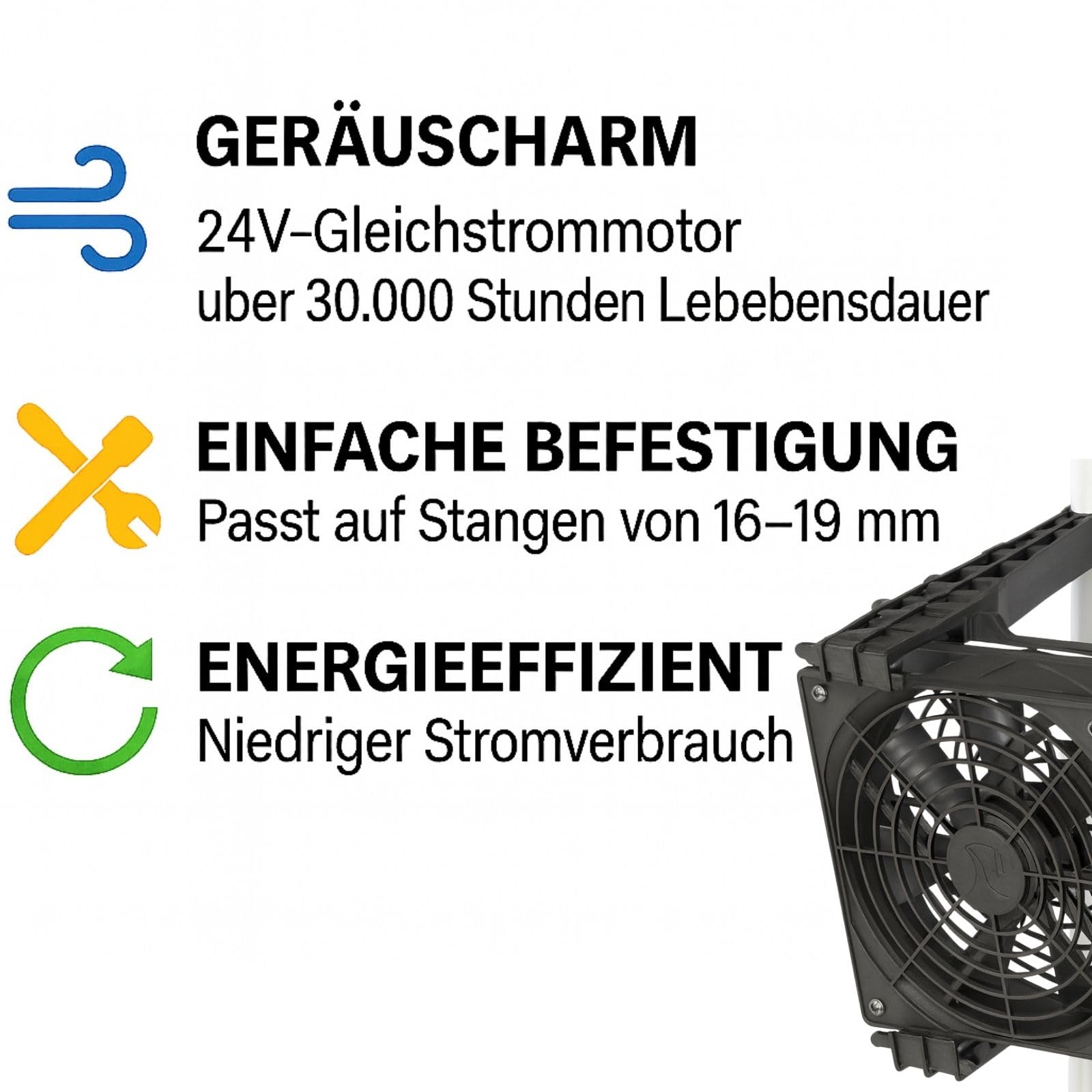 Weedness Monkey MF2X120 Ventilator leise - Grow Belüftung Homebox Mini Ventilator Klein