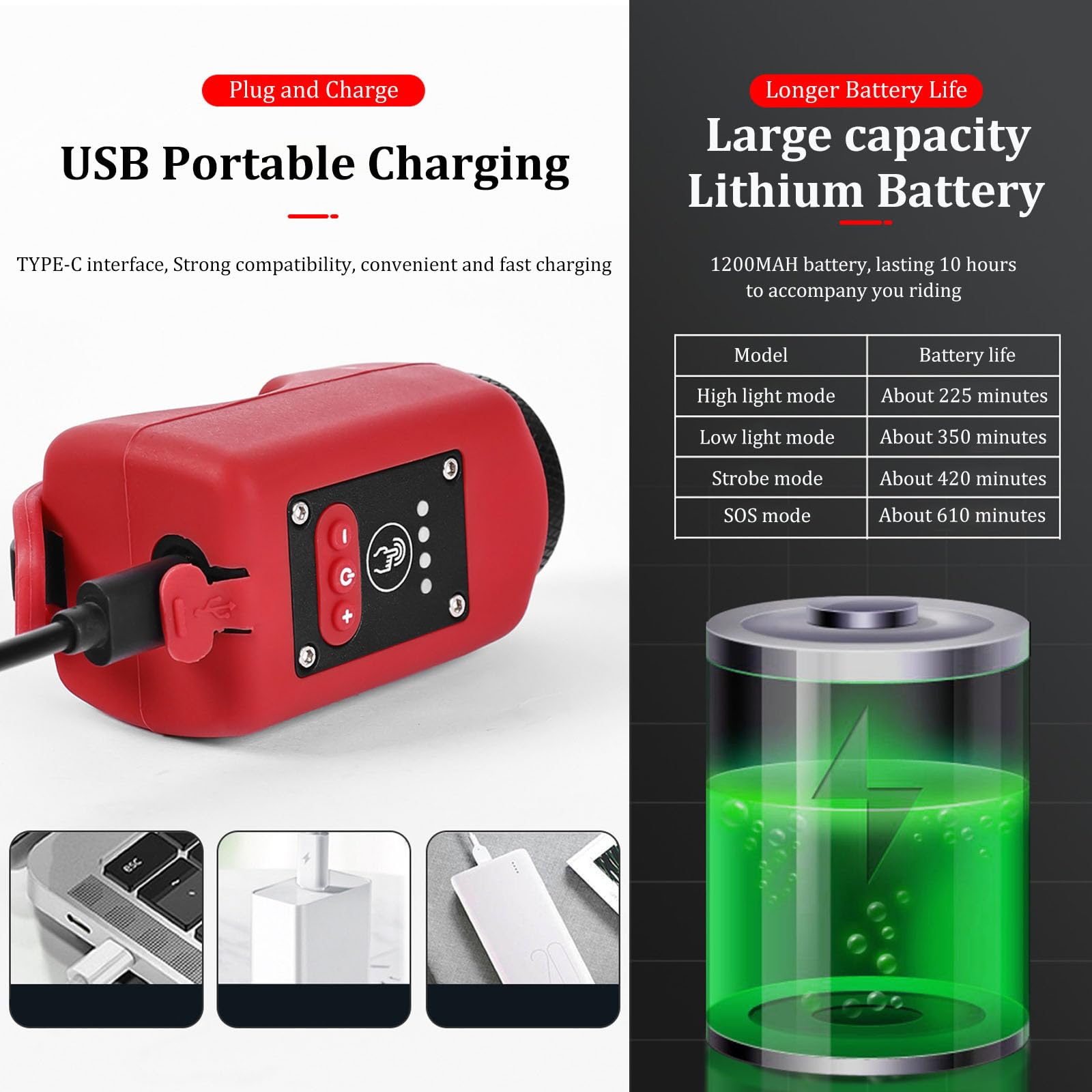 Clacson Bici Elettrico Con Luce - 6 Suoni, USB-C Ricaricabile, Impermeabile IPX5