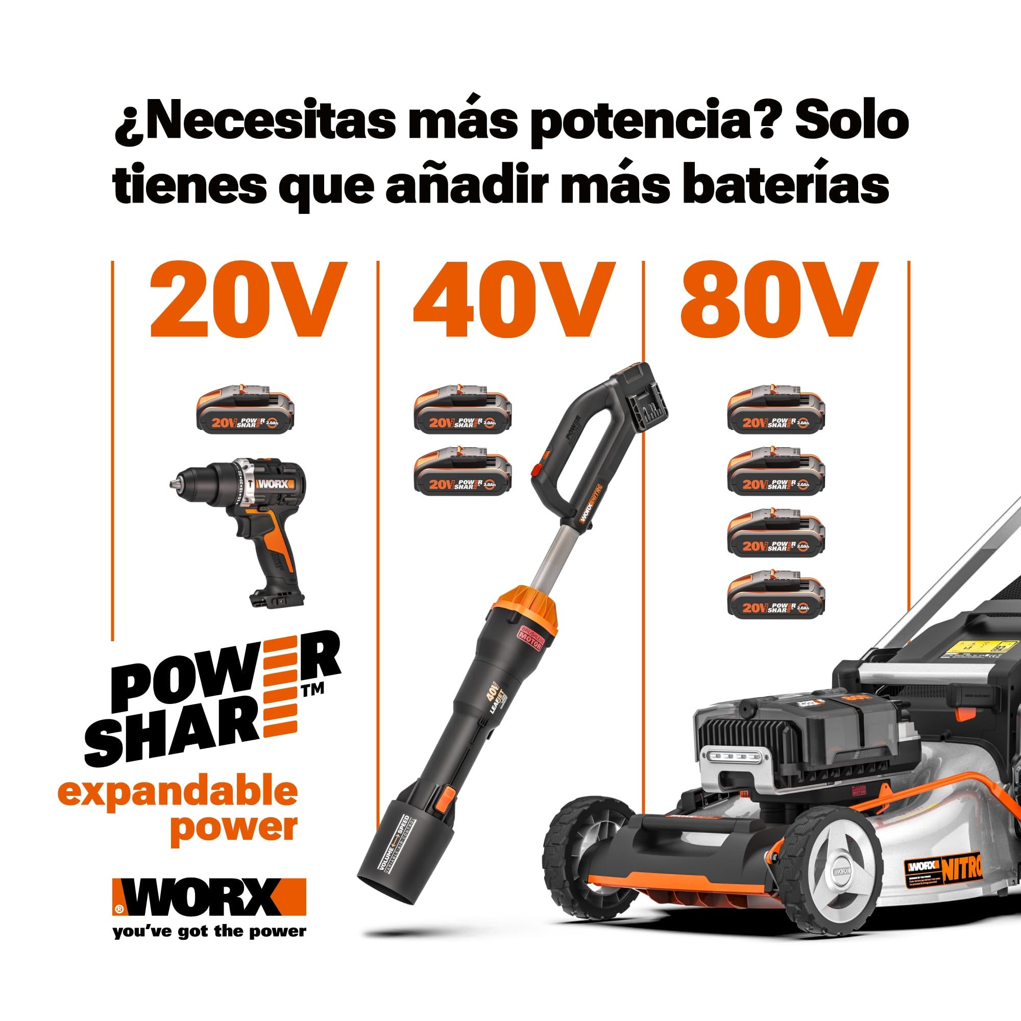 WORX WX620.9 Cepillo Eléctrico Brushless 20V 82mm, sin Batería | Profundidad 2mm, rebaje 8mm, 15.000 rpm, placa aluminio, ranuras V bisel, expulsión virutas ambos lados, PowerShare