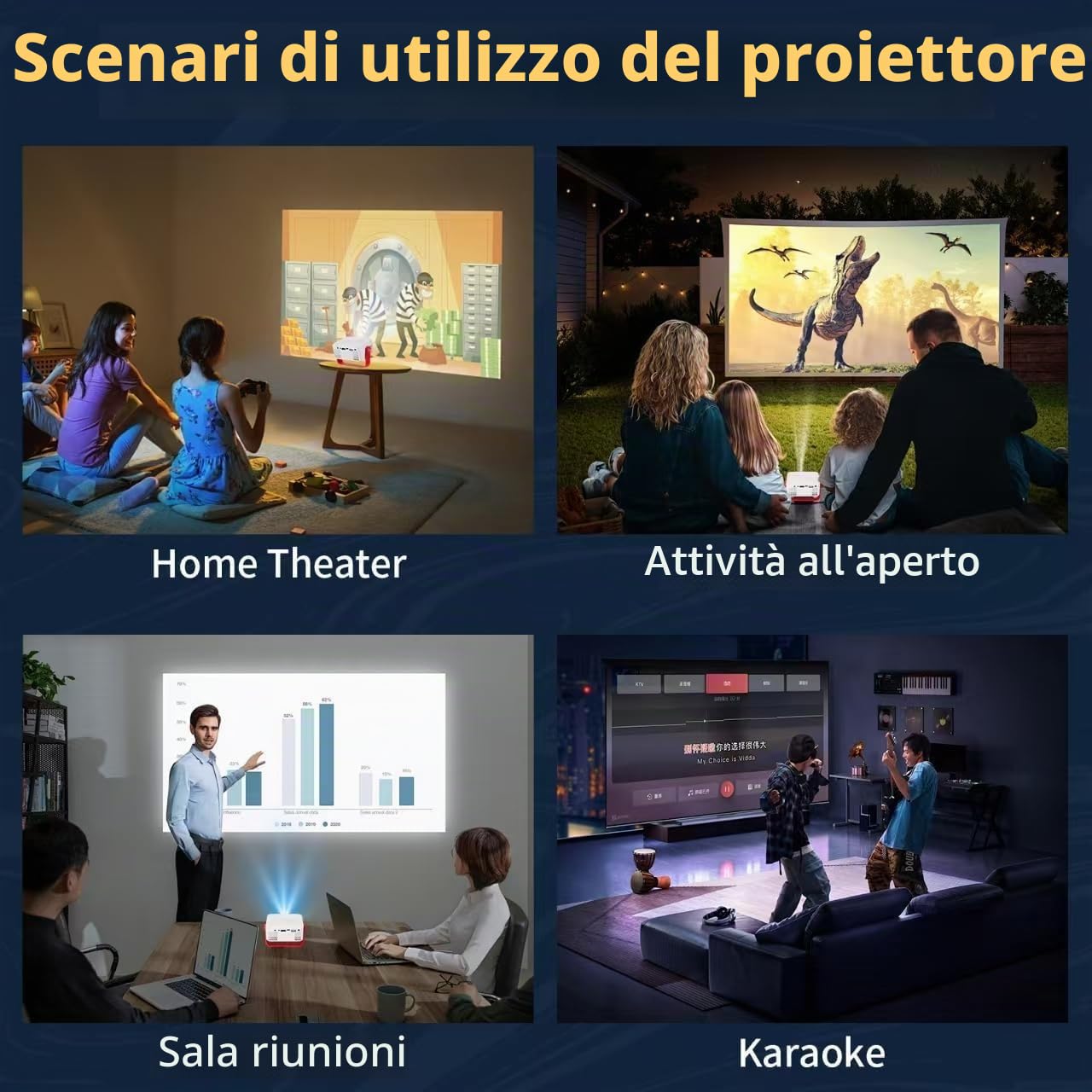 Mini Proiettore, 4K 1080P Proiettore Portatile con Zoom, Support WiFi Rotabile 360°, Video Projector TV Home Cinema per Cellulari Tablet/Laptop/PC/HDMI/USB(Nero)