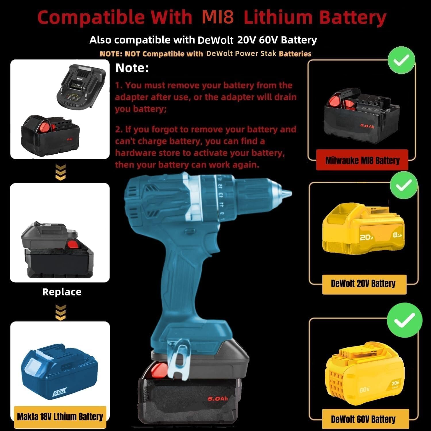 Battery Adapter Fit for Makita 18V Cordless Tools (Compatible with Milwaukee M18 and for Dewalt 20V Batteries,Battery Not Include)
