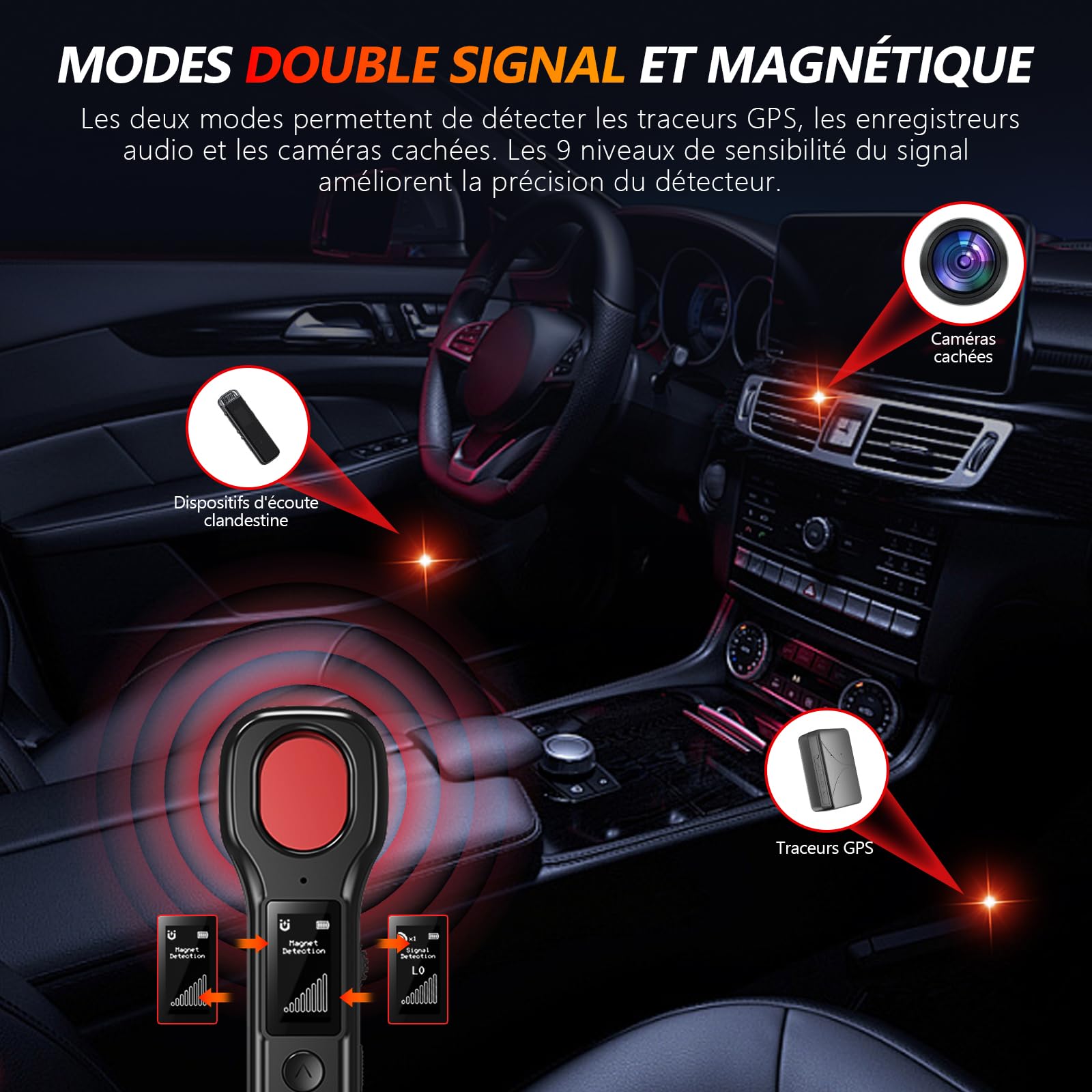 LONGYI Détecteur de Micros, Détecteur de Caméras Professionnel pour Détecter Les Caméras Cachées, avec écran LED HD, jusqu'à 10 Heures d'autonomie, idéal pour Les Hôtels